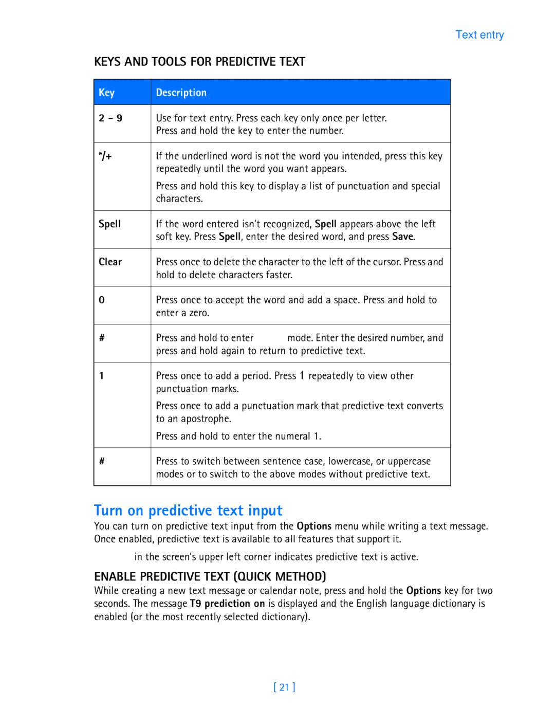 Nokia 3587i Turn on predictive text input, Keys and Tools for Predictive Text, Enable Predictive Text Quick Method, Spell 