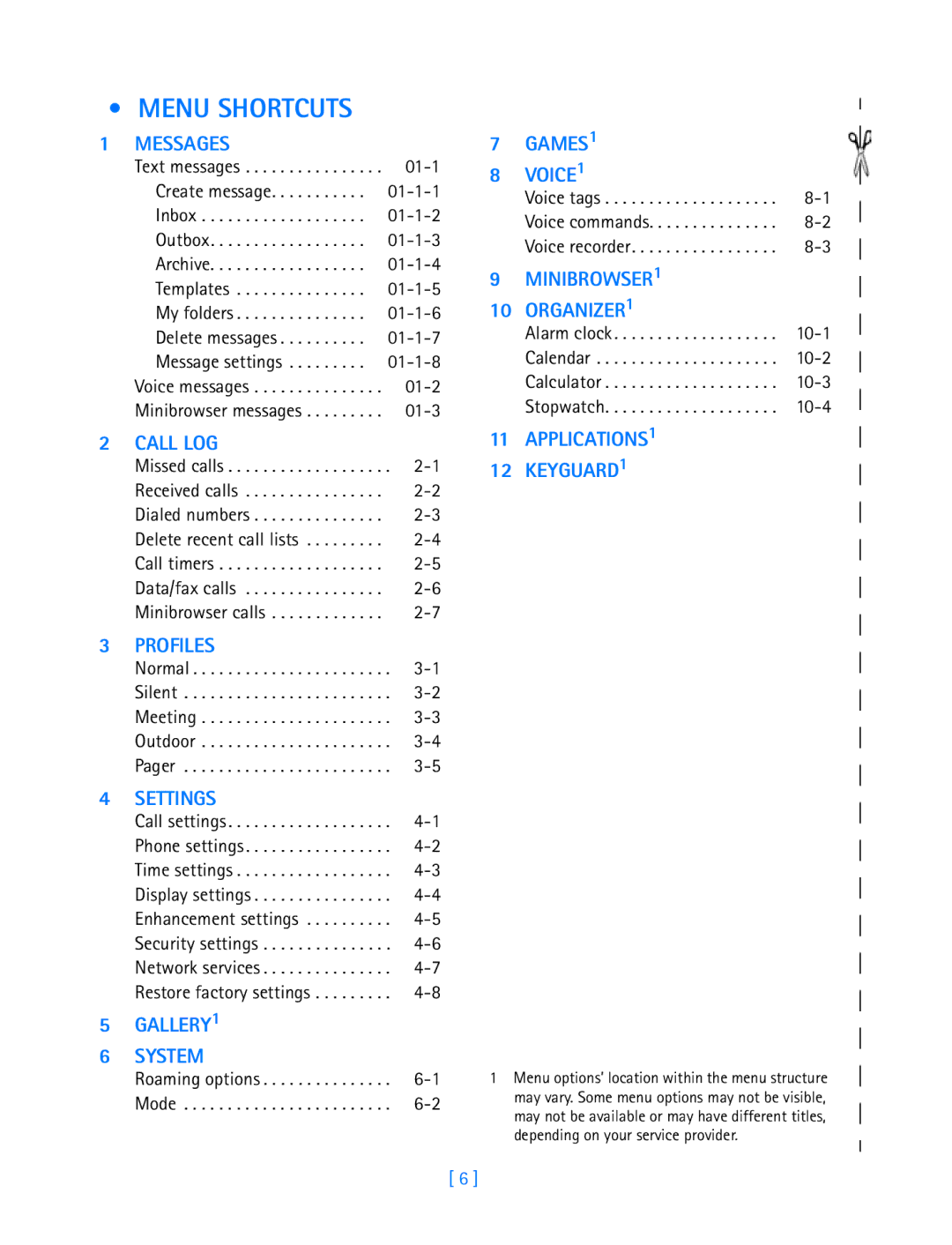 Nokia 3587i manual Menu Shortcuts 