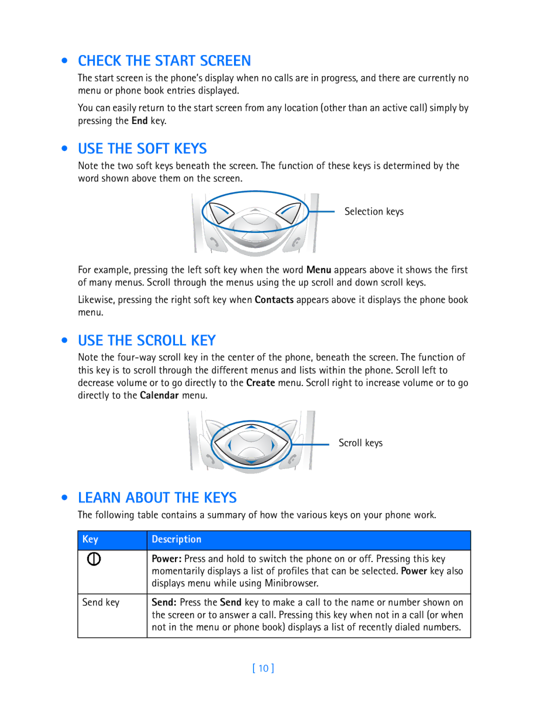 Nokia 3589i manual Check the Start Screen, USE the Soft Keys, USE the Scroll KEY, Learn about the Keys, Key Description 