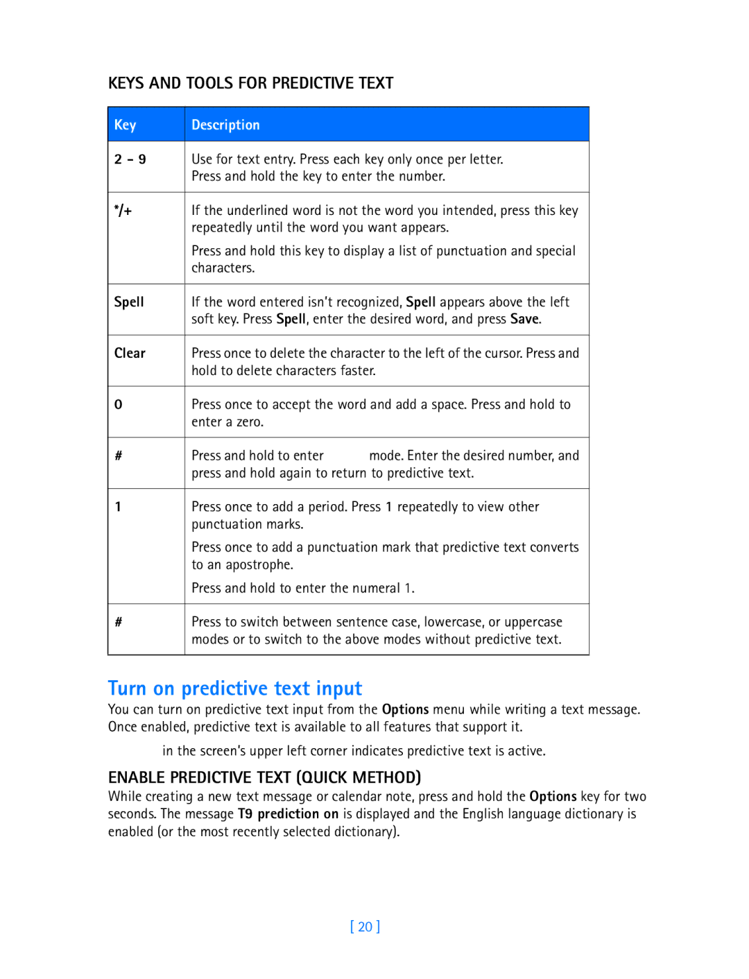 Nokia 3589i Turn on predictive text input, Keys and Tools for Predictive Text, Enable Predictive Text Quick Method, Spell 