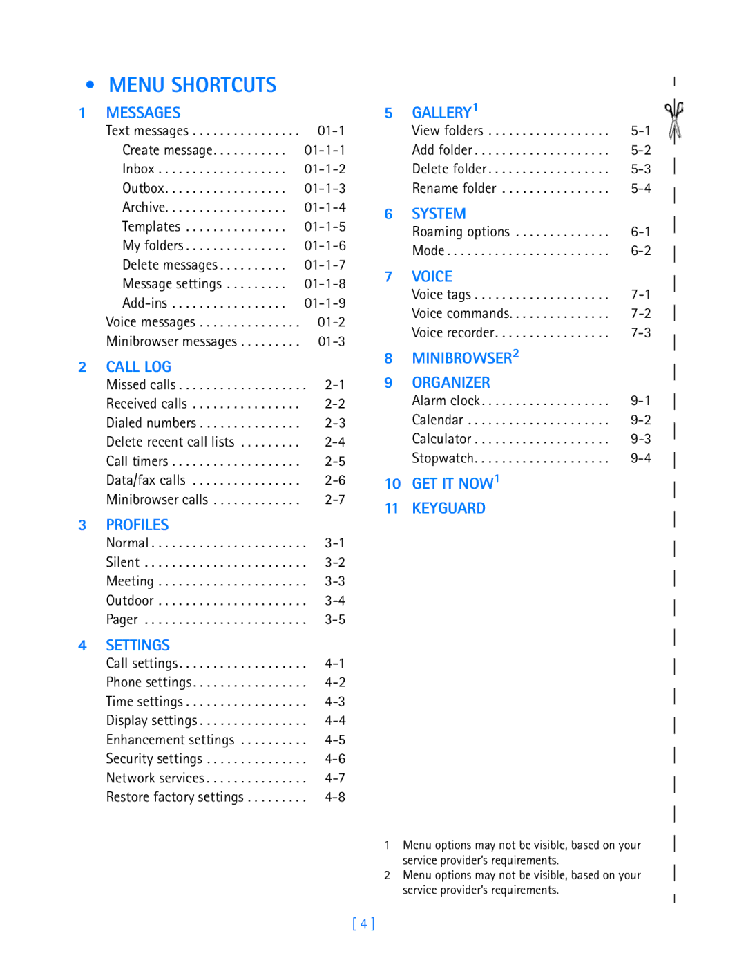 Nokia 3589i manual Menu Shortcuts 