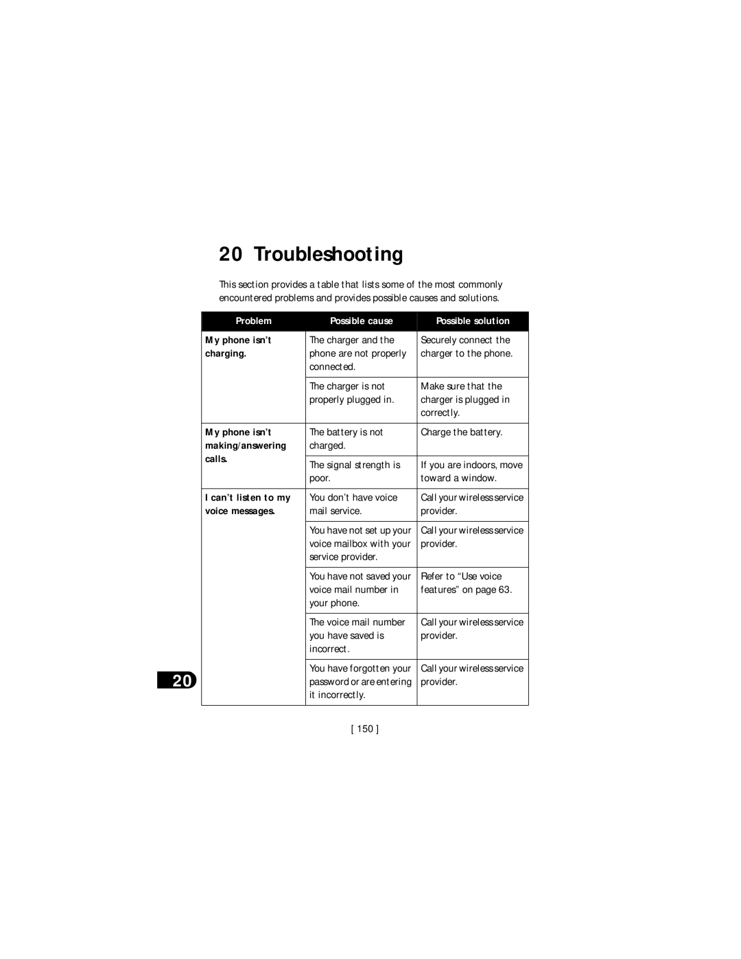 Nokia 3590 specifications Troubleshooting 