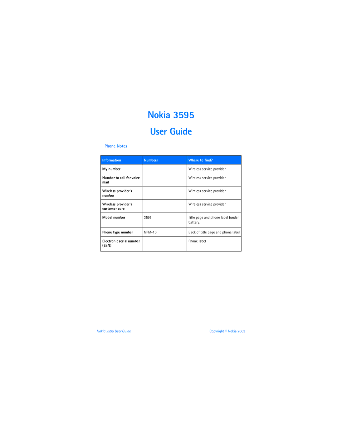 Nokia 3595 manual Nokia User Guide, Information Numbers Where to find? 