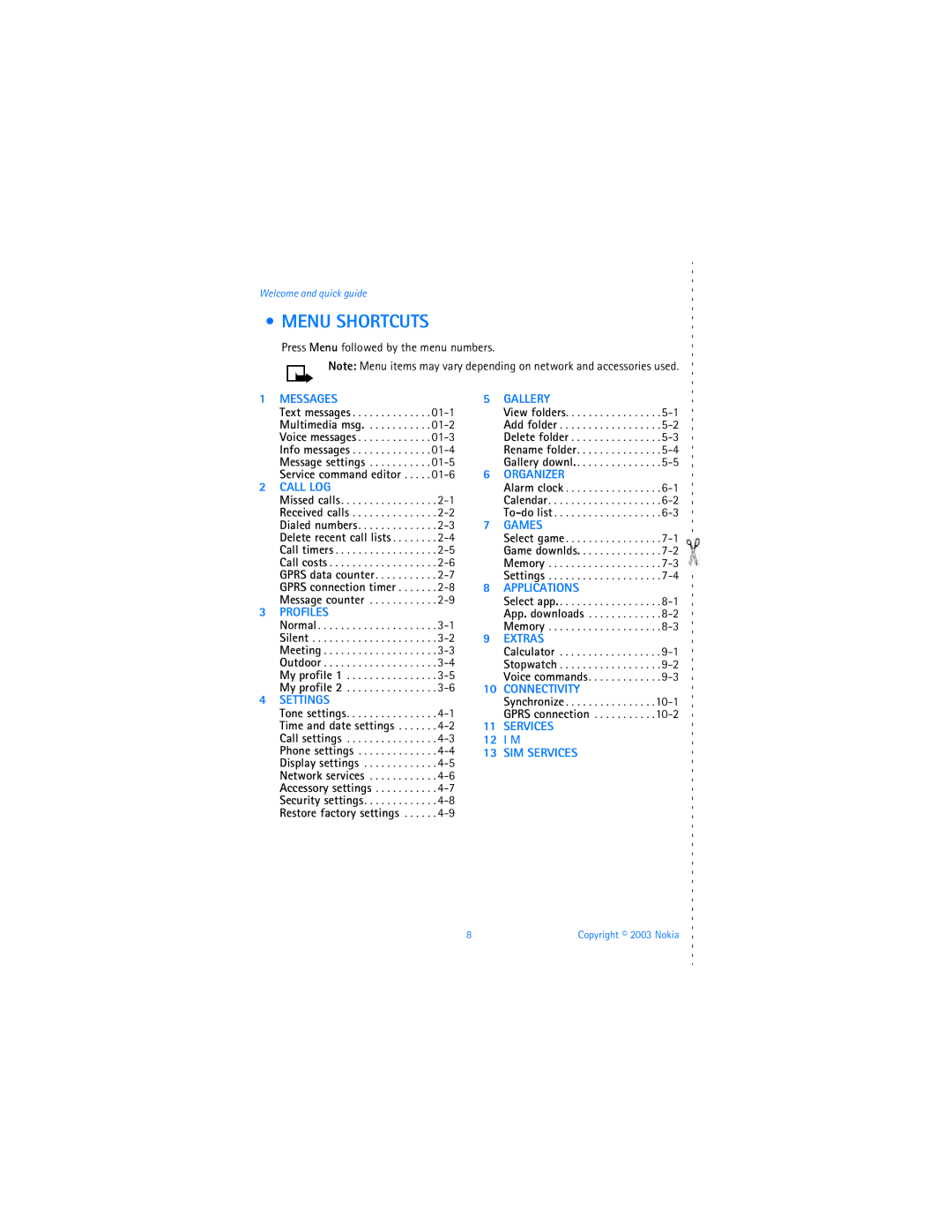 Nokia 3595 manual Menu Shortcuts, Press Menu followed by the menu numbers, 10-1, 10-2 