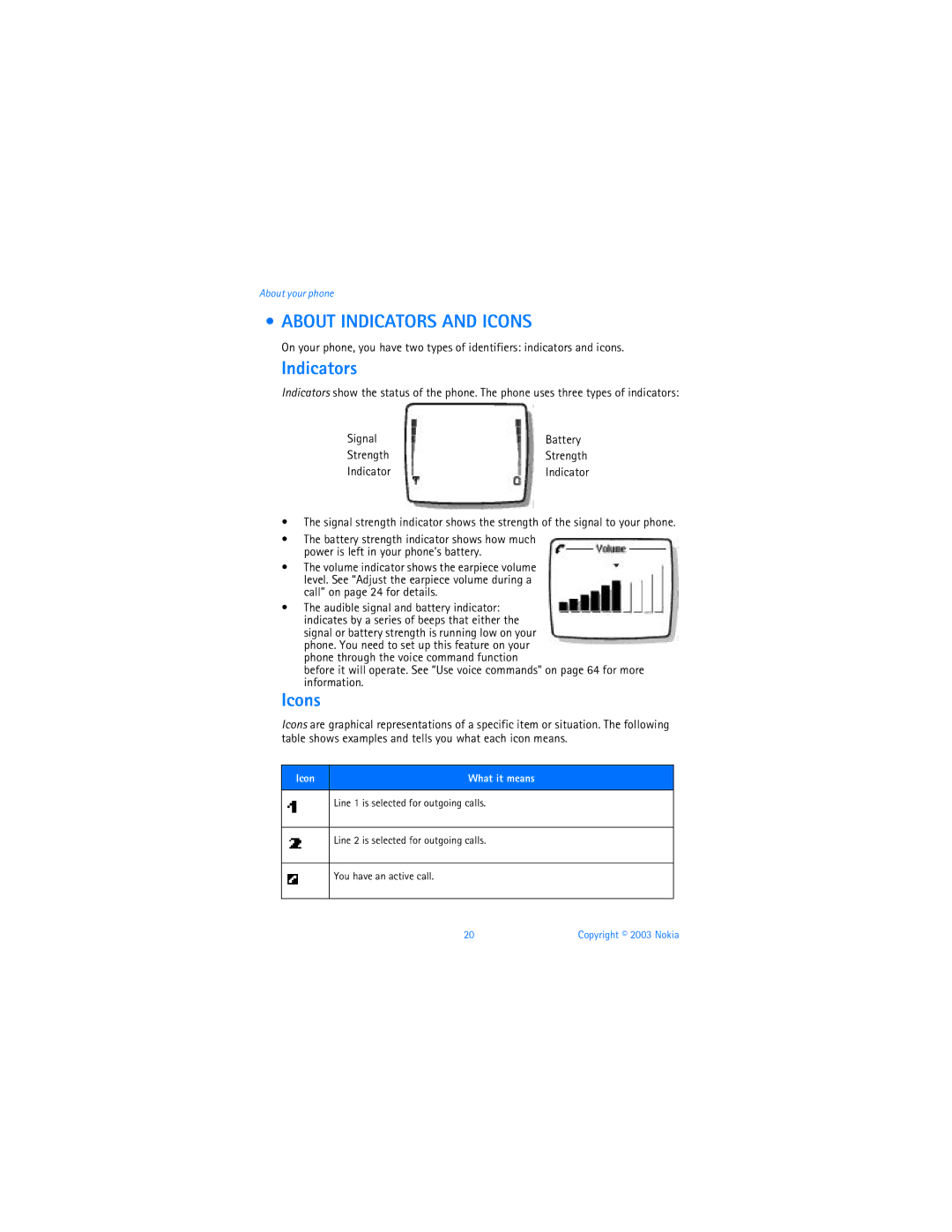 Nokia 3595 manual About Indicators and Icons, Icon What it means 