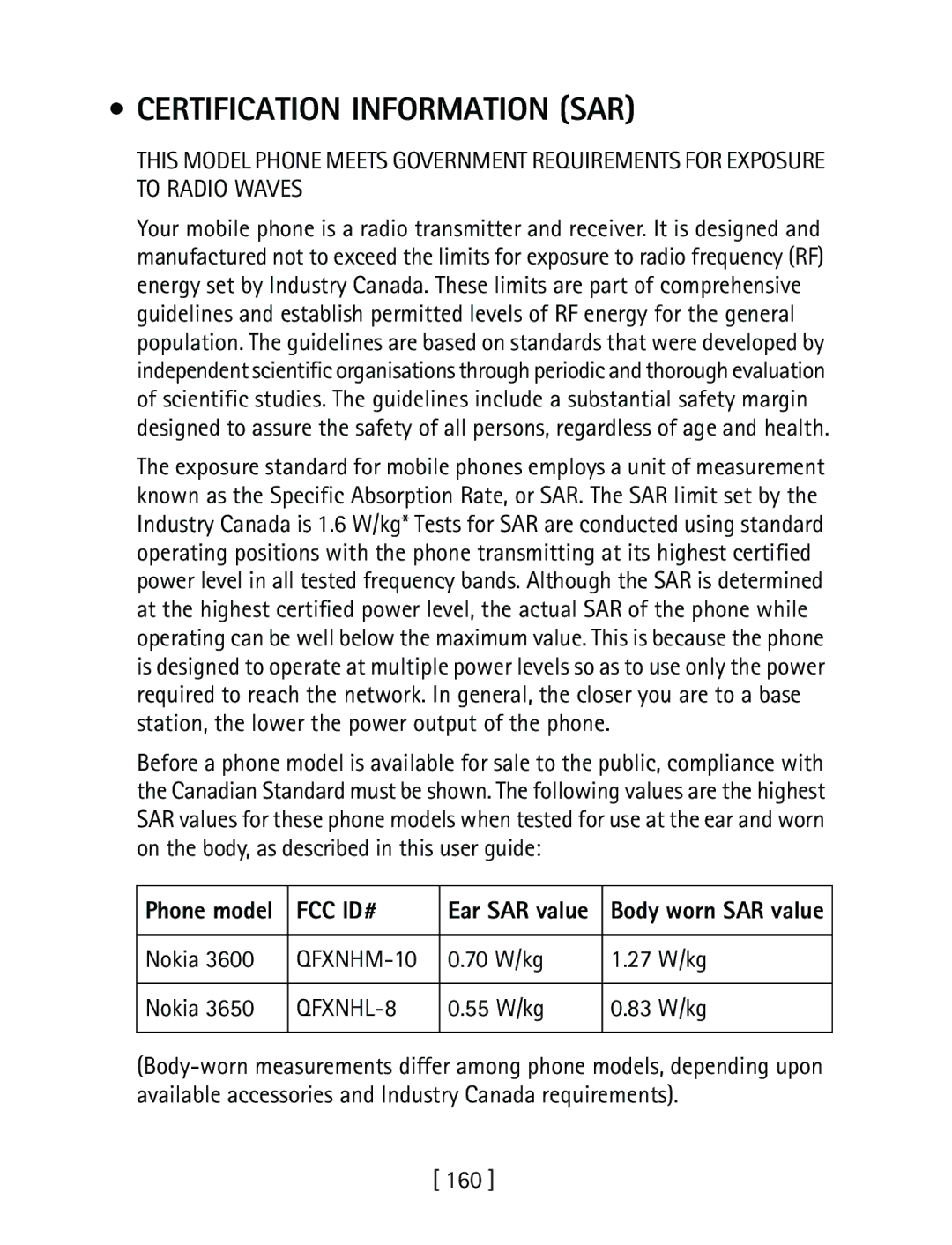 Nokia 3600 specifications Certification Information SAR, Fcc Id# 