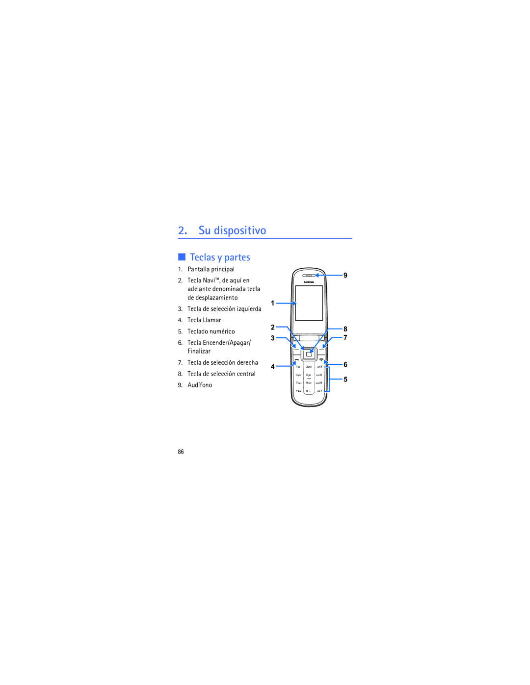 Nokia 3606 manual Su dispositivo, Teclas y partes 