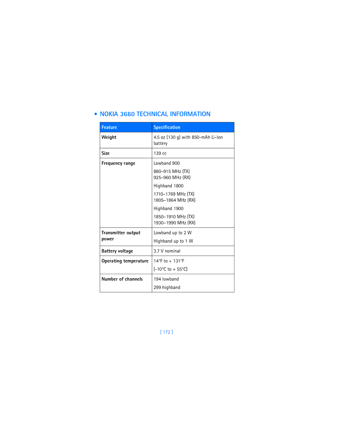 Nokia 3620 warranty Nokia 3660 Technical Information, 172 