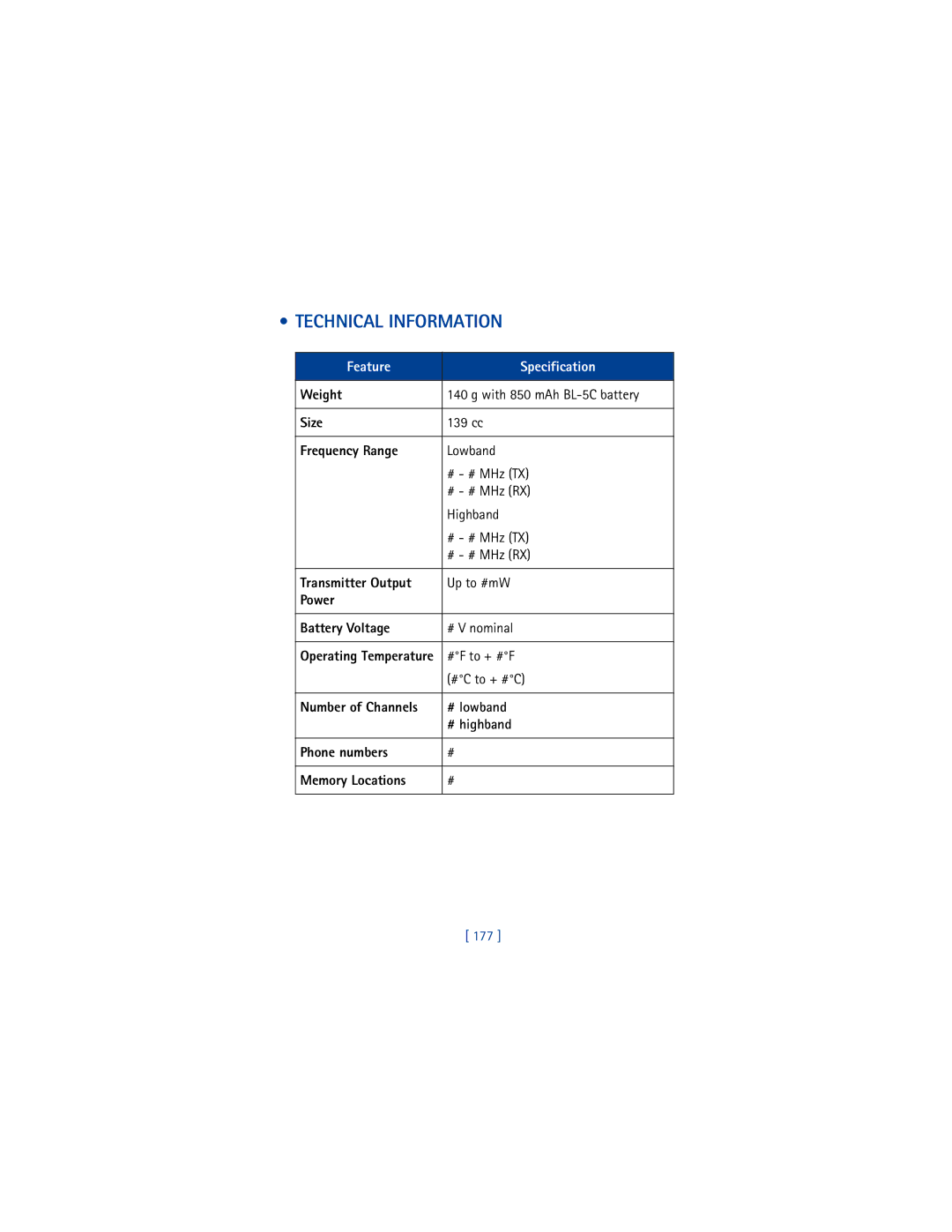 Nokia 3650 manual Technical Information 