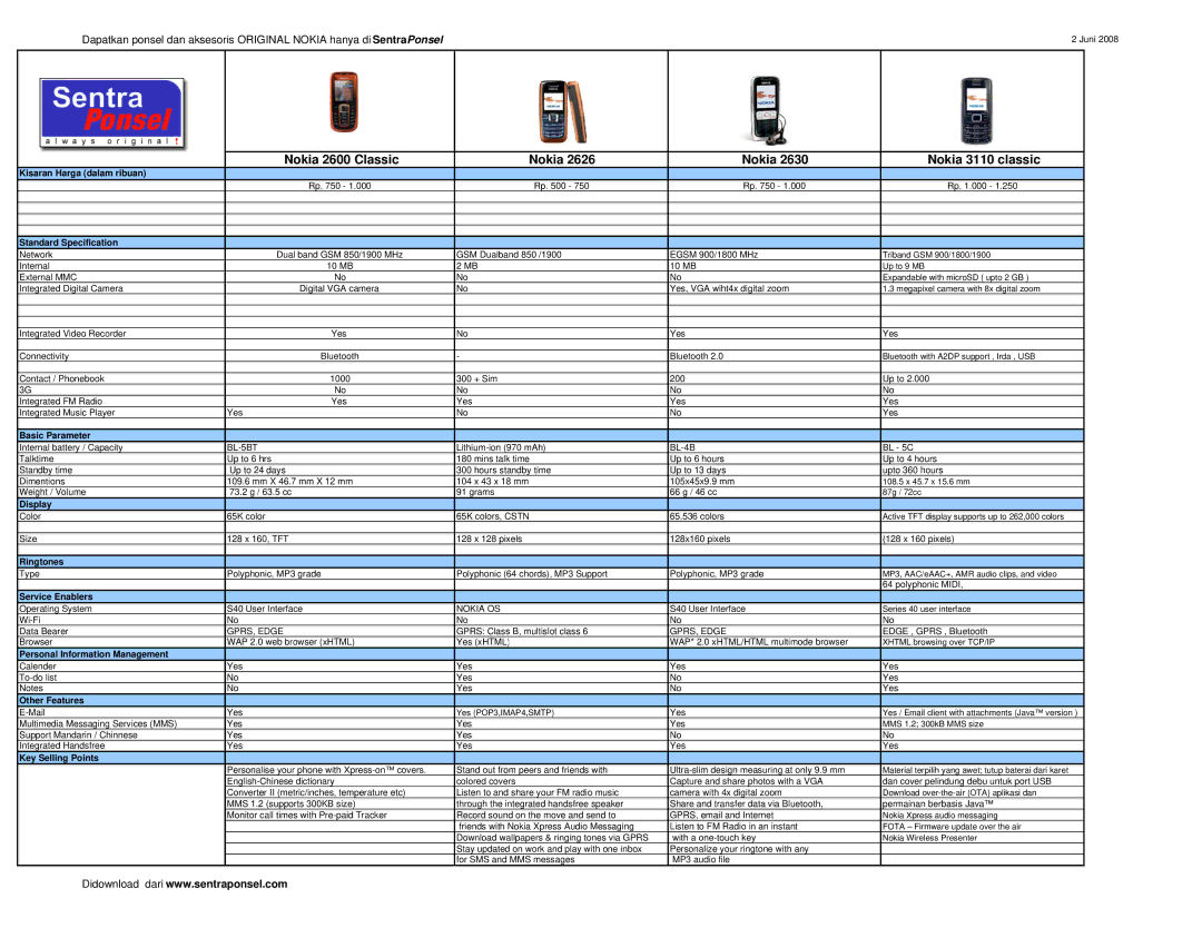 Nokia 5000 manual Nokia 2600 Classic Nokia 3110 classic, BL-5BT, BL-4B, Nokia OS, GPRS, Edge 