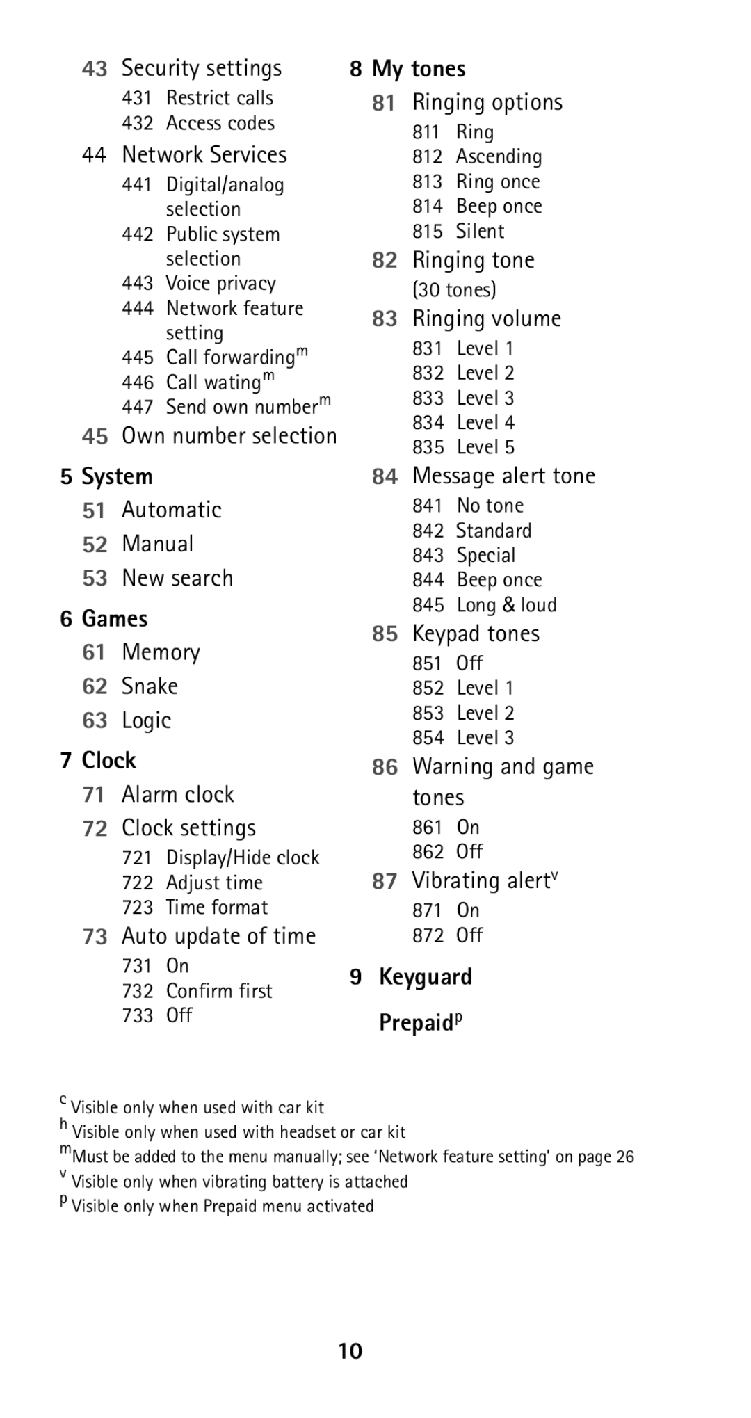 Nokia 5125 manual Security settings, Network Services, Automatic Manual New search, Memory Snake Logic, Auto update of time 