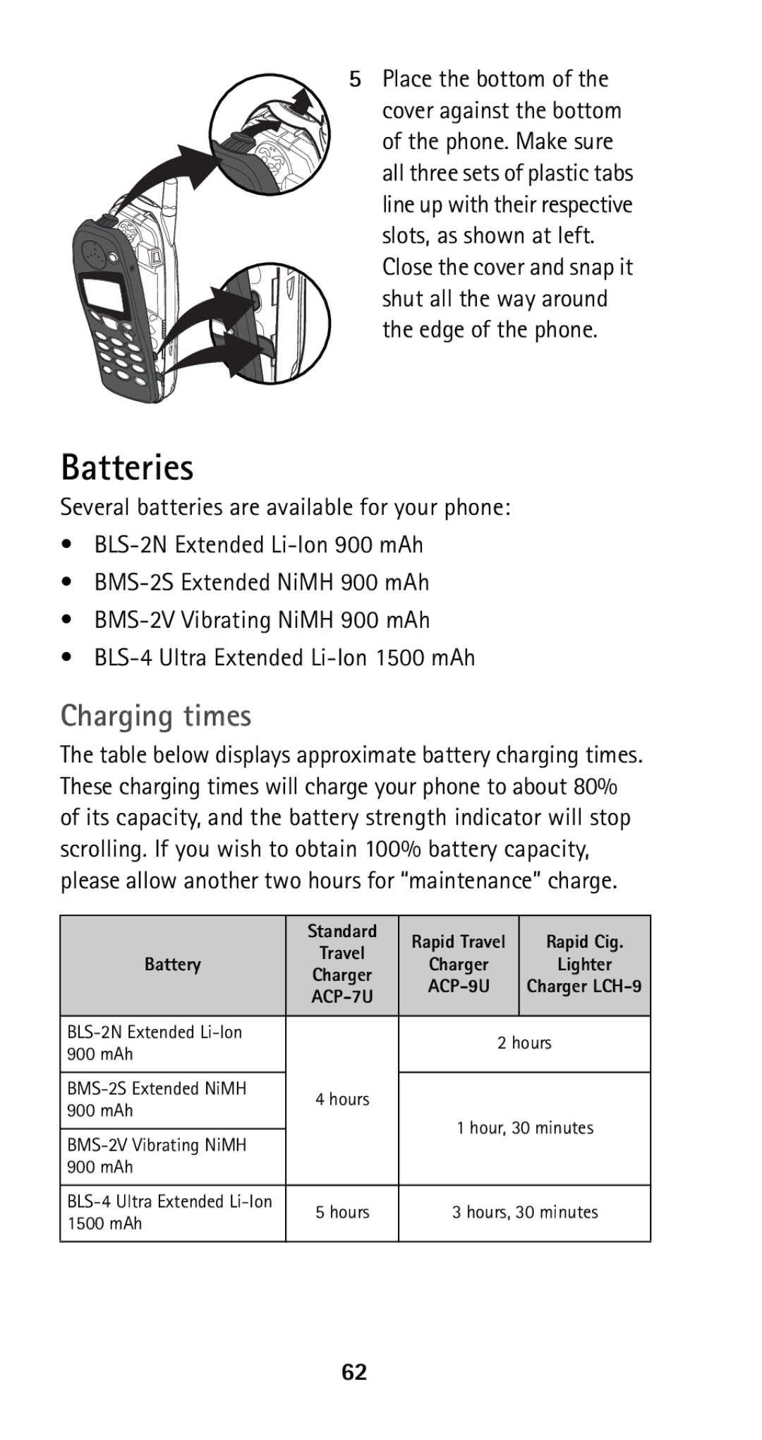 Nokia 5125 manual Batteries, Charging times 