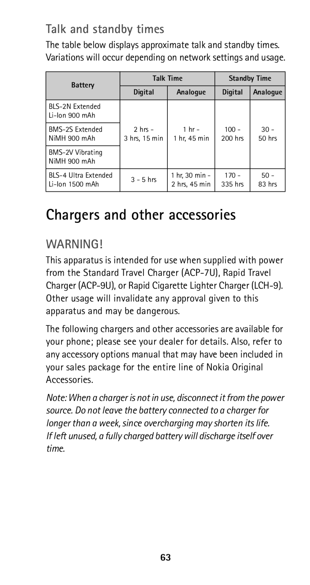 Nokia 5125 manual Chargers and other accessories, Talk and standby times 