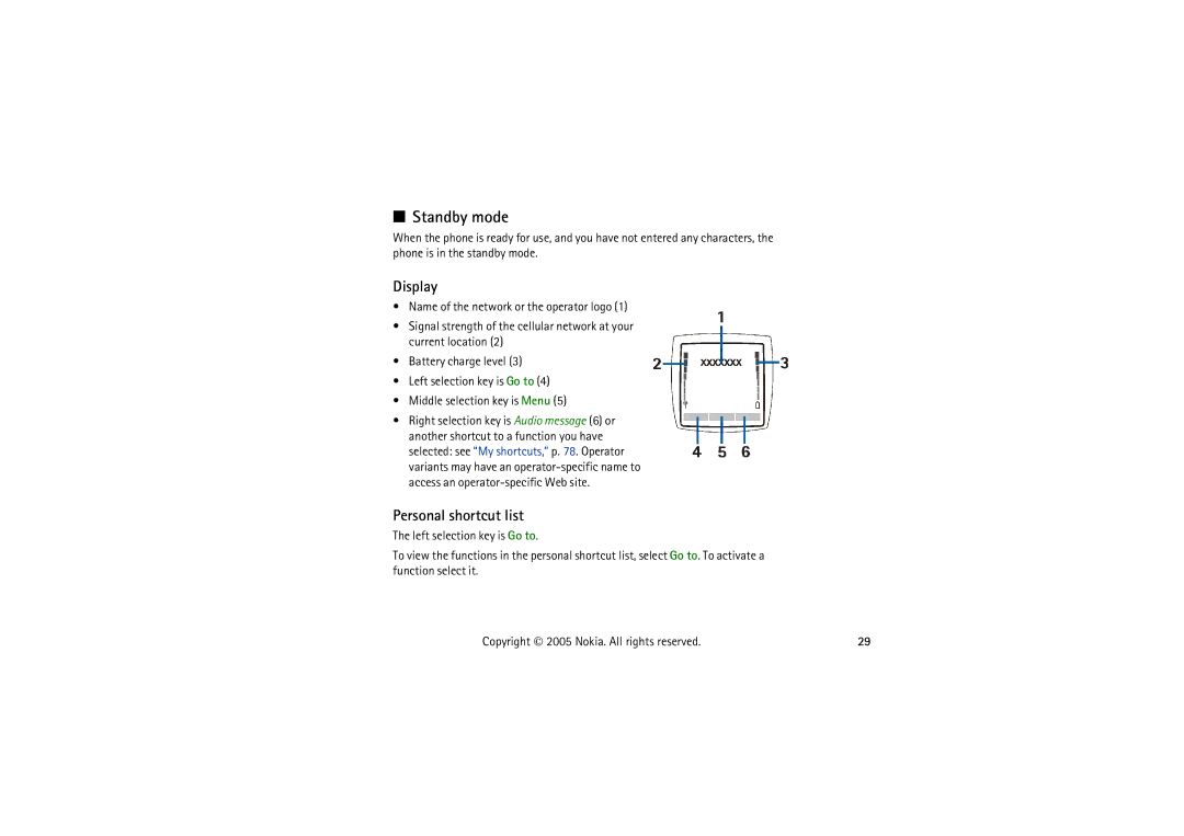 Nokia 5140I manual Standby mode, Display, Personal shortcut list 