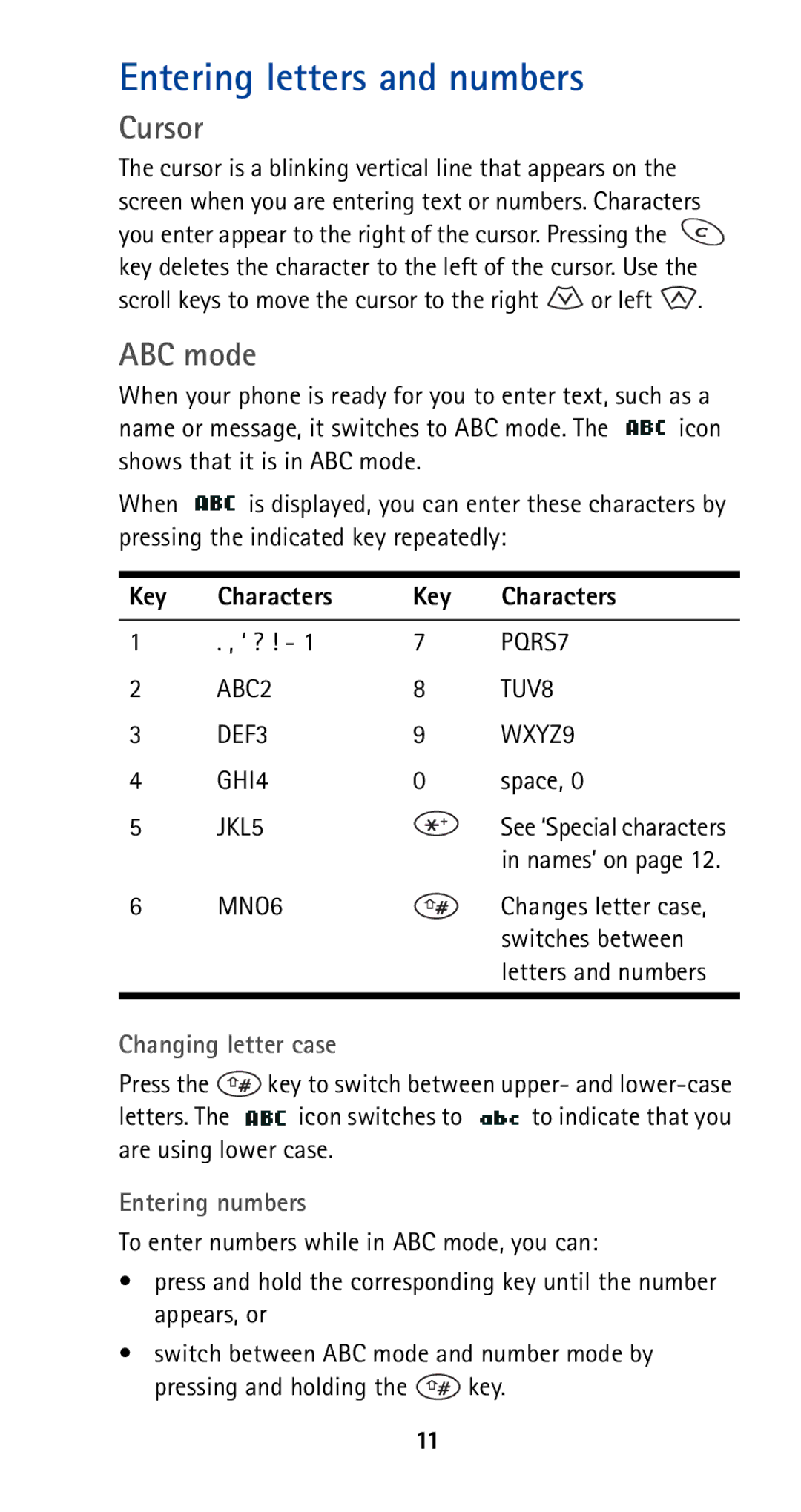 Nokia 5160 owner manual Entering letters and numbers, Cursor, ABC mode 