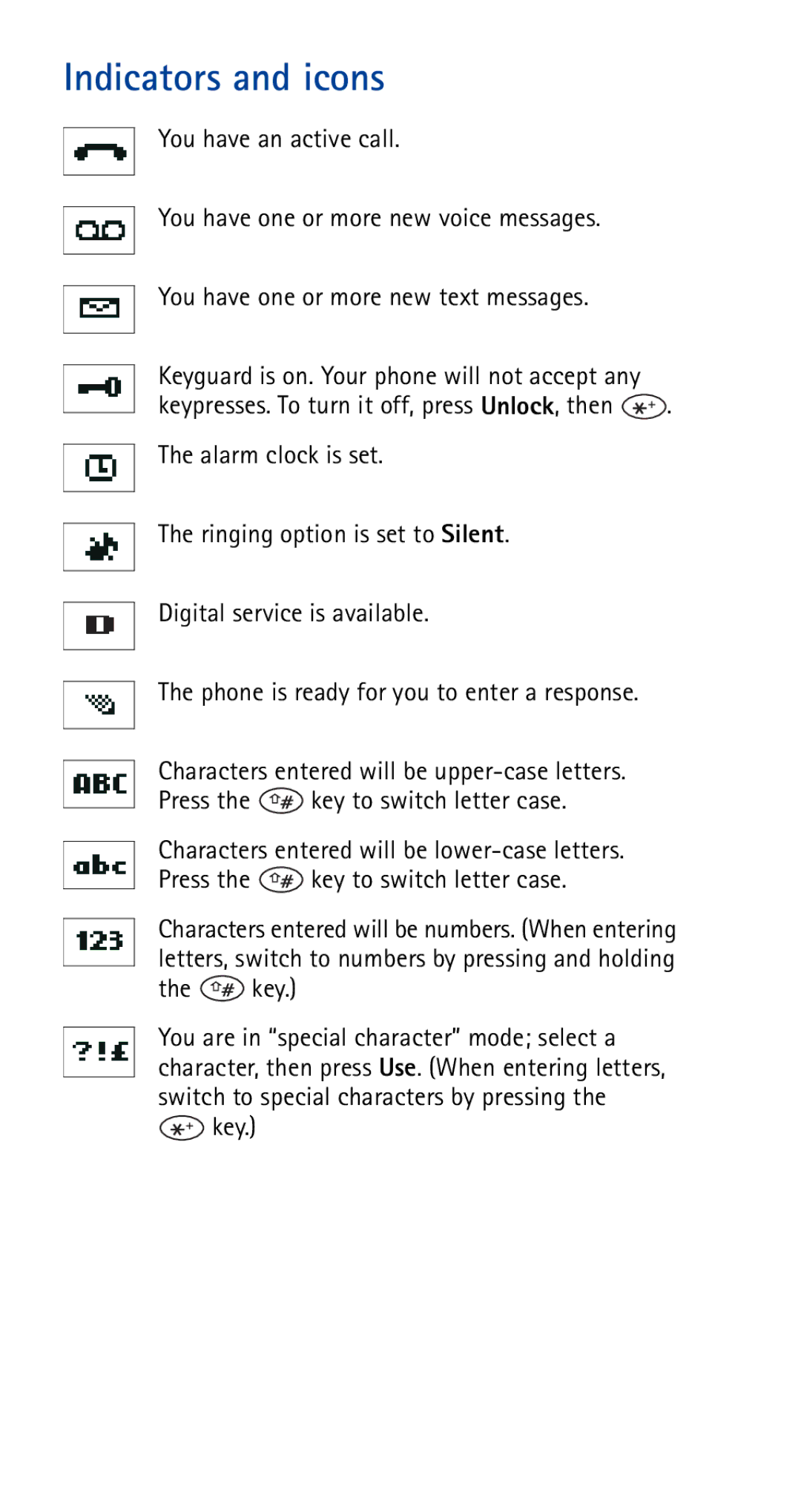 Nokia 5160 owner manual Indicators and icons 