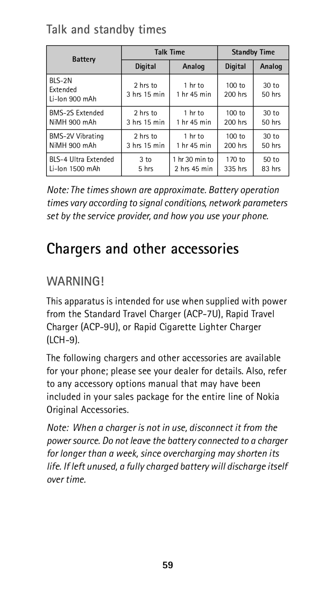 Nokia 5160i manual Chargers and other accessories, Talk and standby times 