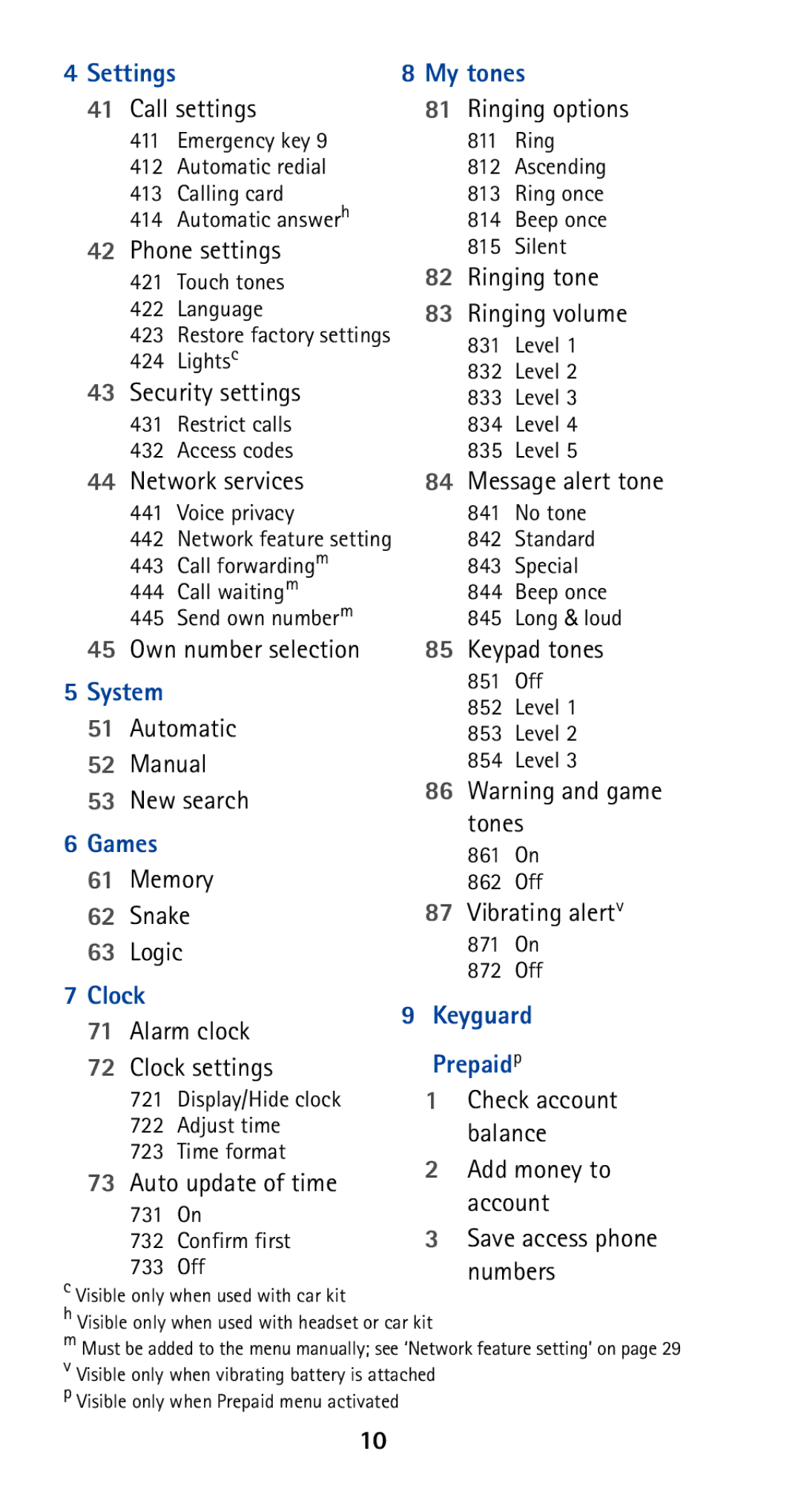 Nokia 5165 manual Call settings Ringing options, Phone settings, Ringing tone, Ringing volume, Security settings, Automatic 