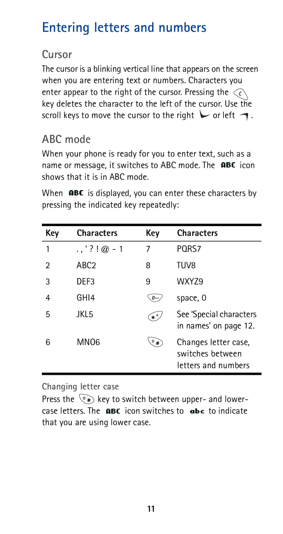 Nokia 5165 manual Entering letters and numbers, Cursor, ABC mode, Changing letter case 