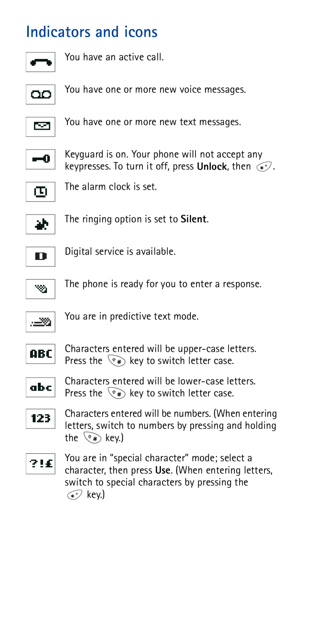 Nokia 5165 manual Indicators and icons 