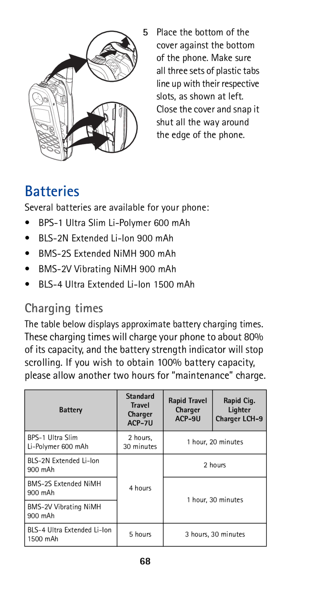 Nokia 5165 manual Batteries, Charging times, Place the bottom, Table below displays approximate battery charging times 