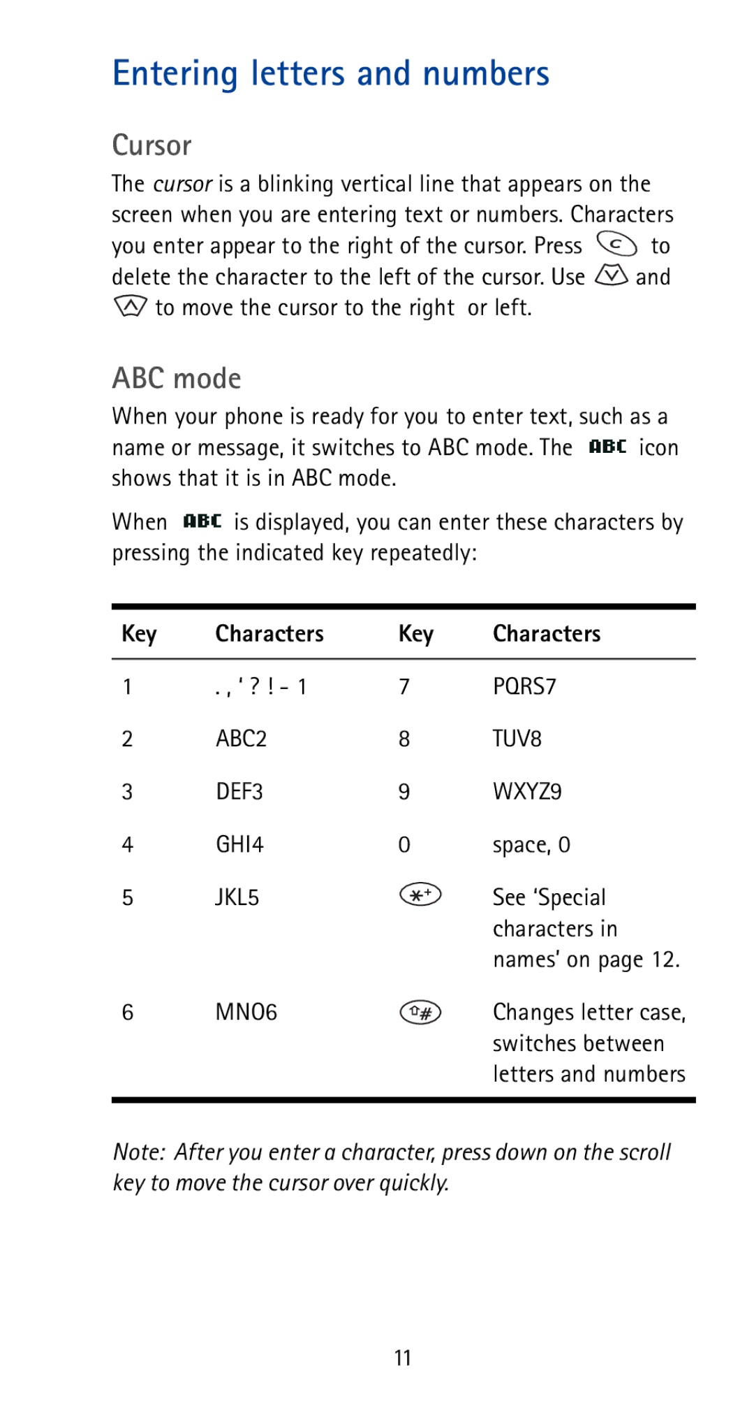 Nokia 5170i manual Entering letters and numbers, Cursor, ABC mode 