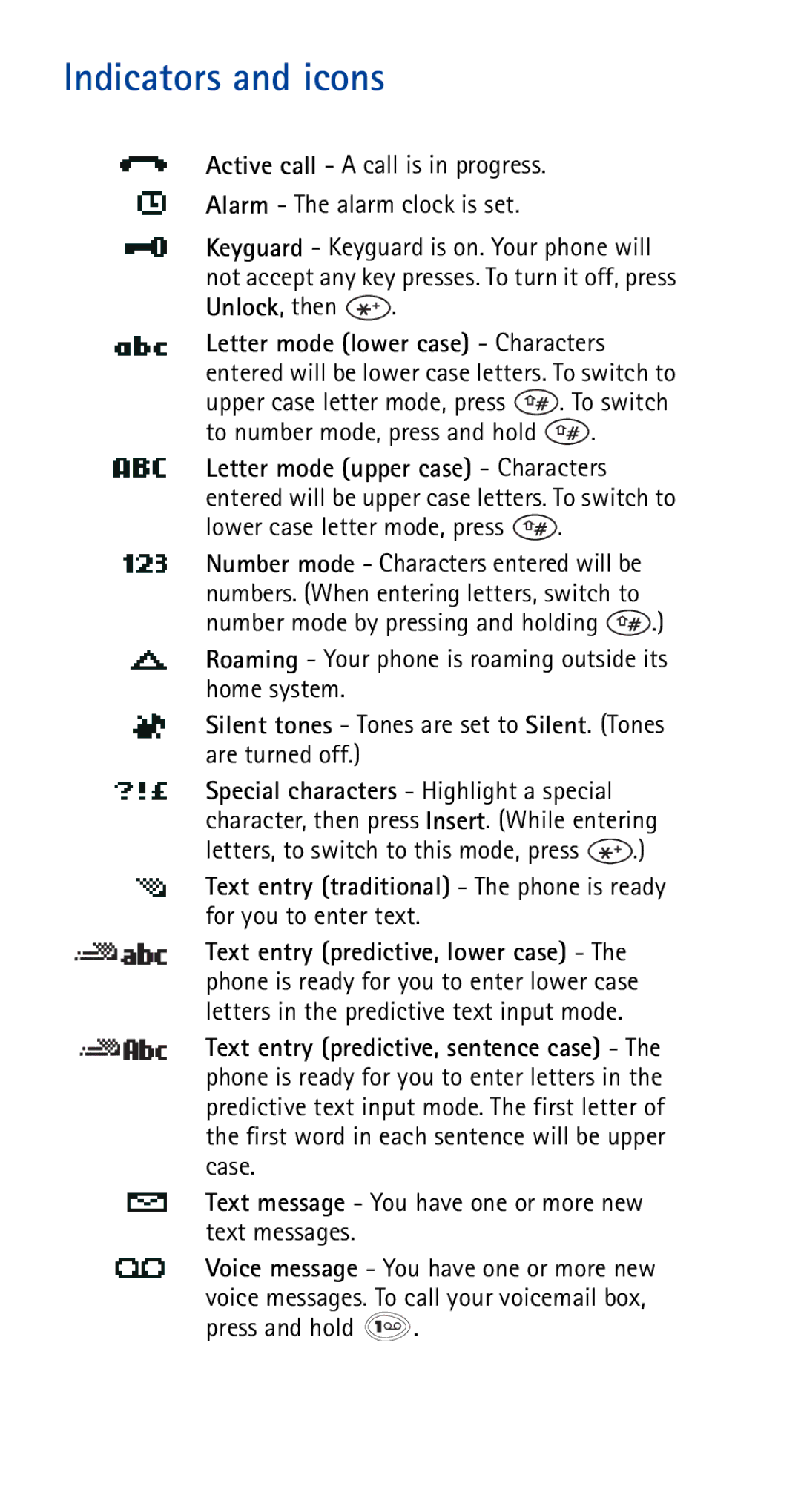 Nokia 5170i manual Indicators and icons 