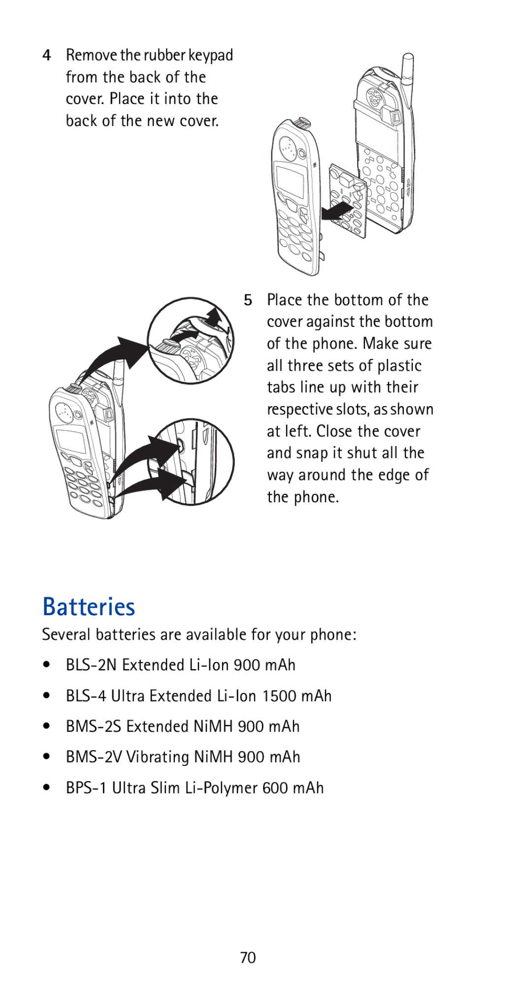 Nokia 5170i manual Batteries, Remove the rubber keypad 