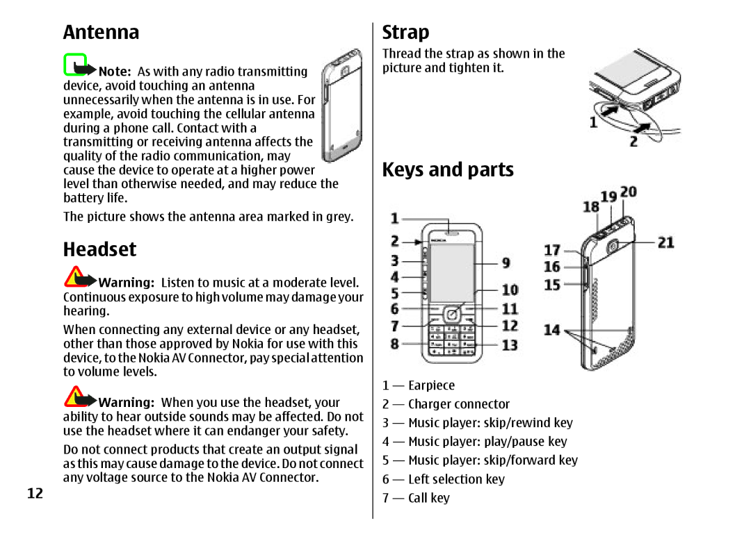 Nokia 5310 manual Antenna, Headset, Strap, Keys and parts 