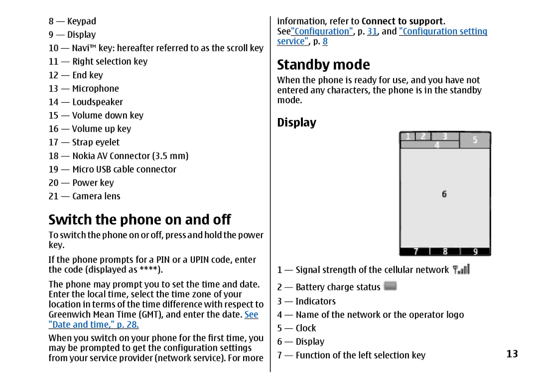 Nokia 5310 manual Switch the phone on and off, Standby mode, Display, Information, refer to Connect to support 