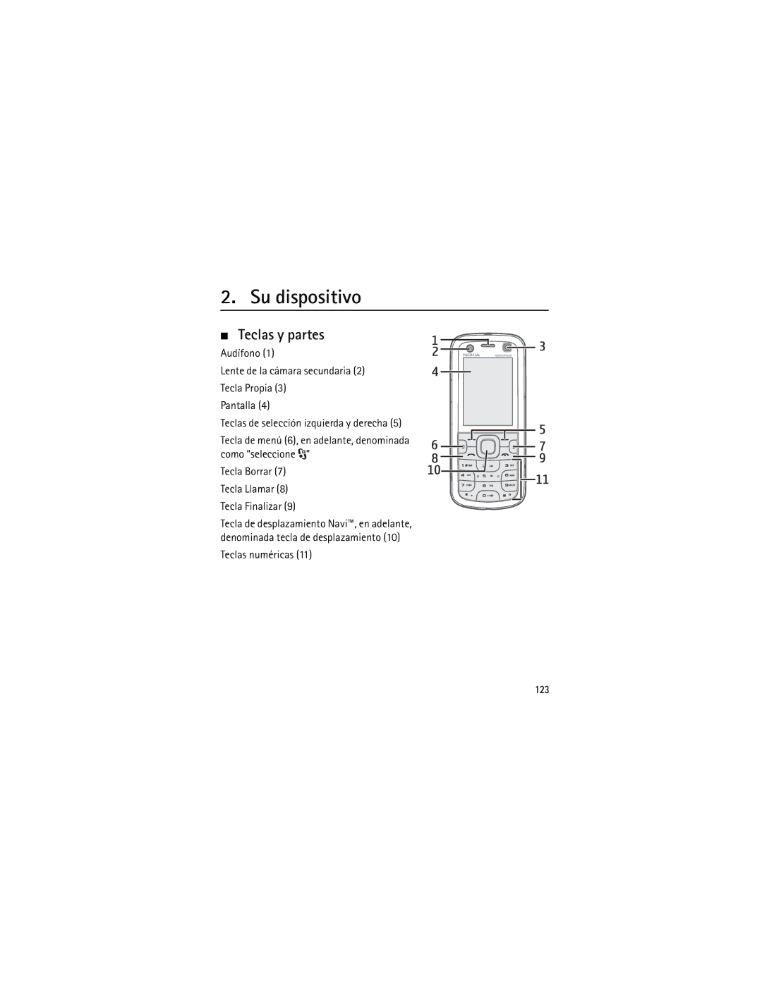 Nokia 5320 manual Su dispositivo, Teclas y partes, Teclas numéricas, 123 