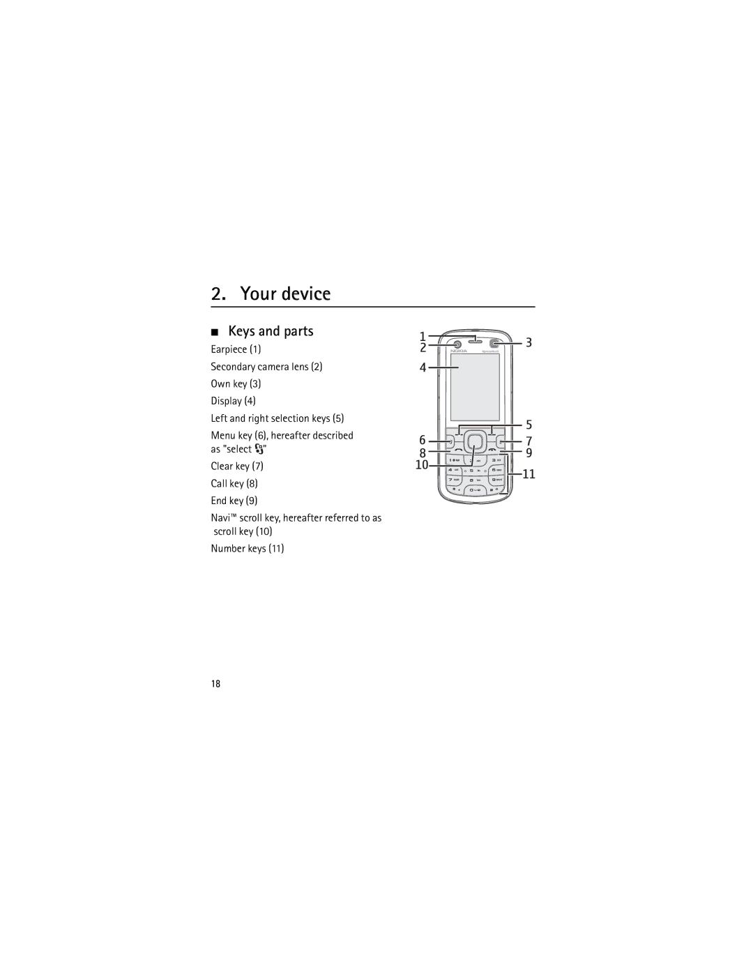 Nokia 5320 manual Your device, Keys and parts 