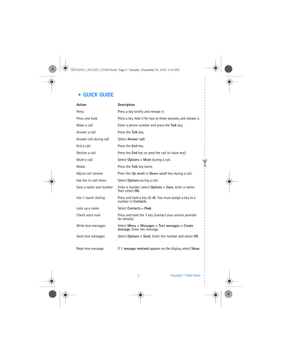 Nokia 6010 manual Quick Guide, Action Description, Select Answer call, Select Contacts Find 