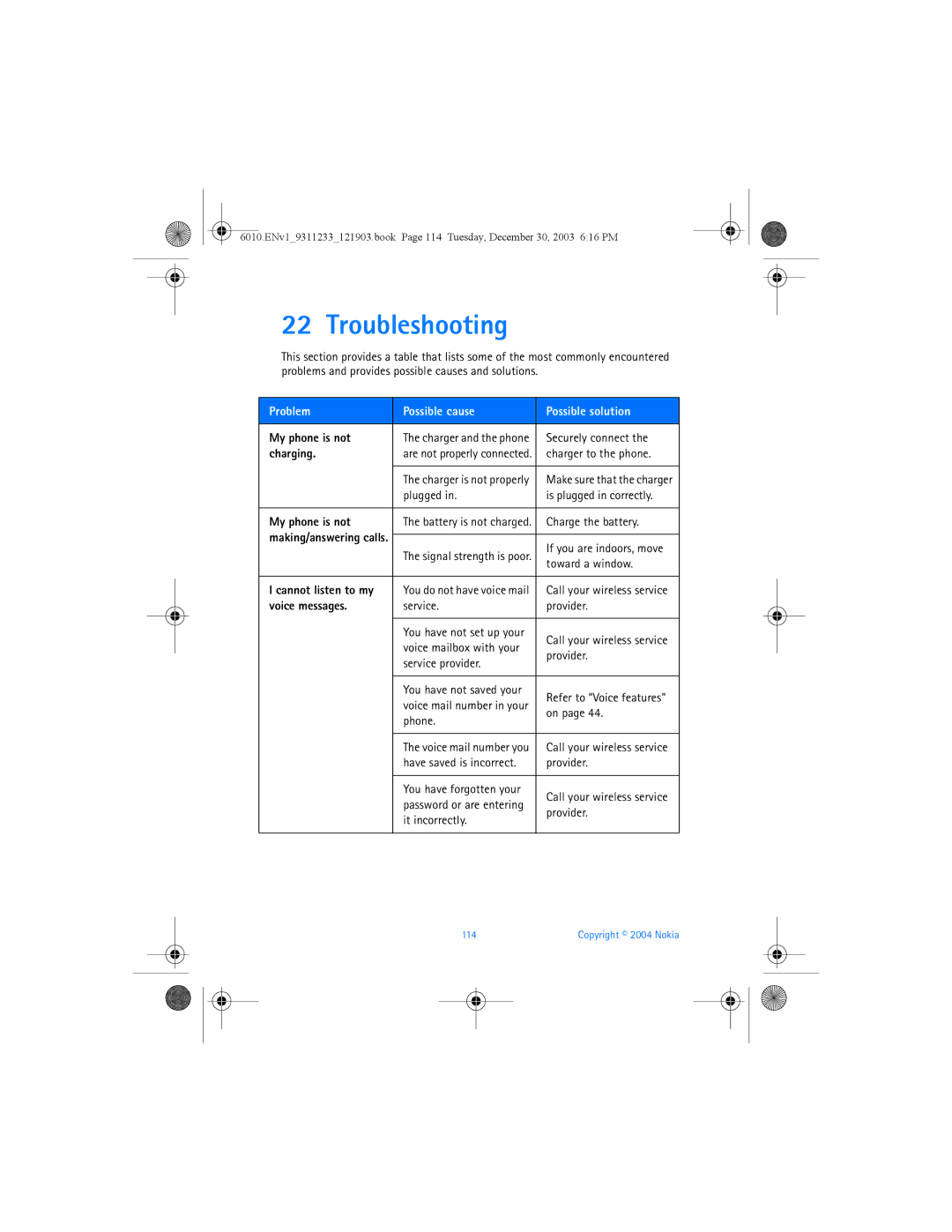 Nokia 6010 manual Troubleshooting, My phone is not, Charging, Voice messages 