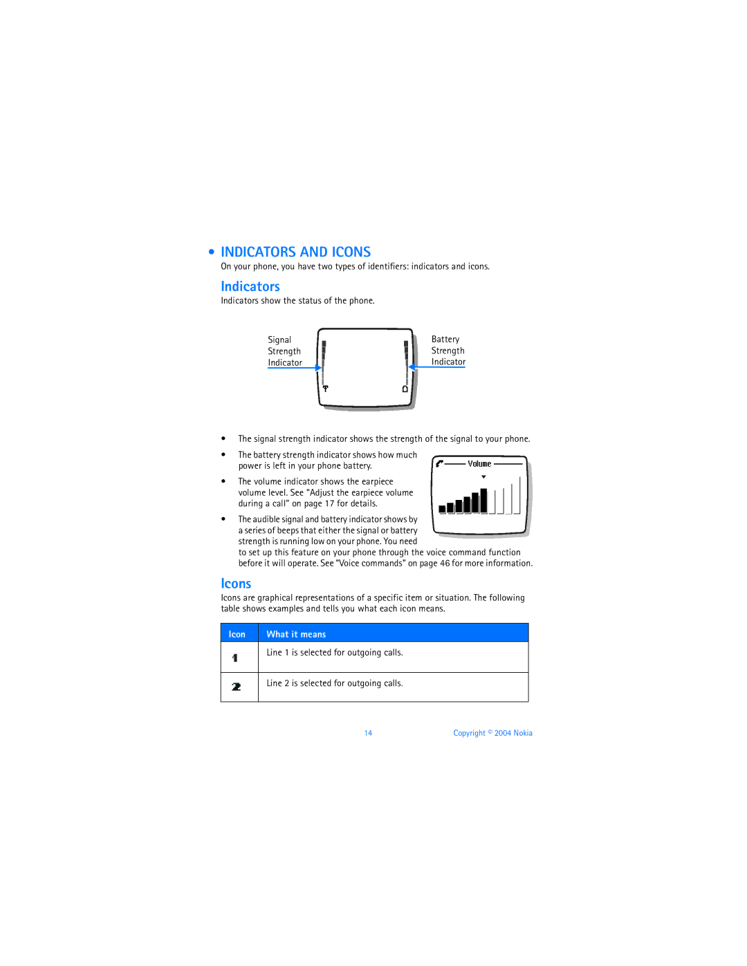 Nokia 6010 warranty Indicators and Icons 