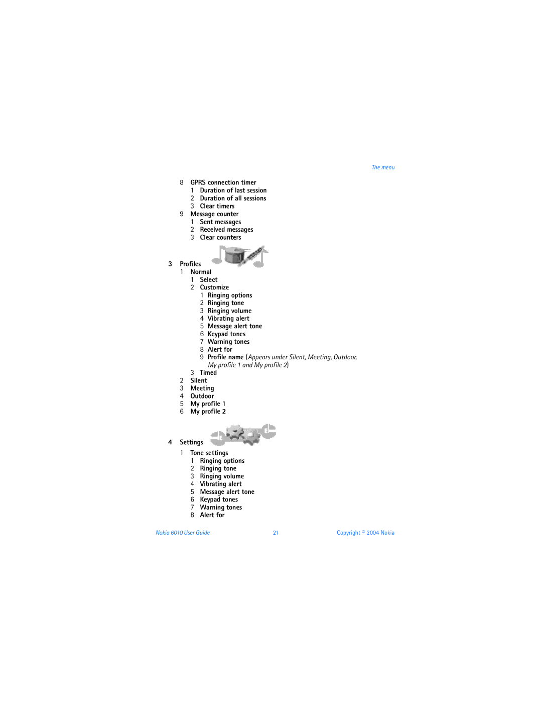 Nokia 6010 warranty Menu 