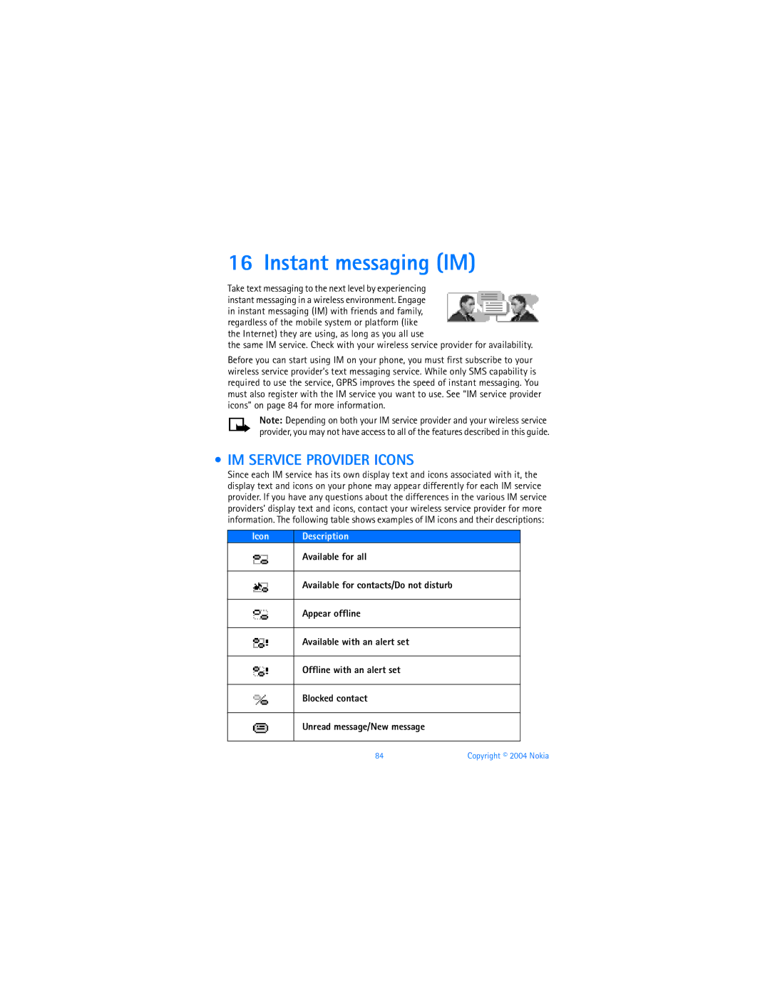 Nokia 6010 warranty Instant messaging IM, IM Service Provider Icons 