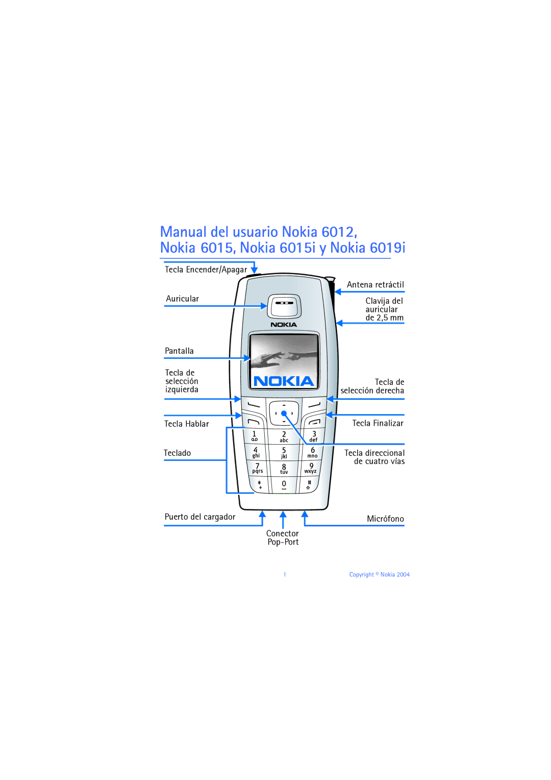 Nokia 6019i warranty Tecla de selección izquierda, Tecla de selección derecha, Tecla direccional de cuatro vías 