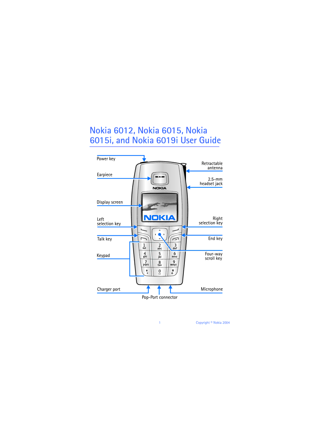 Nokia 6019i warranty Copyright Nokia 