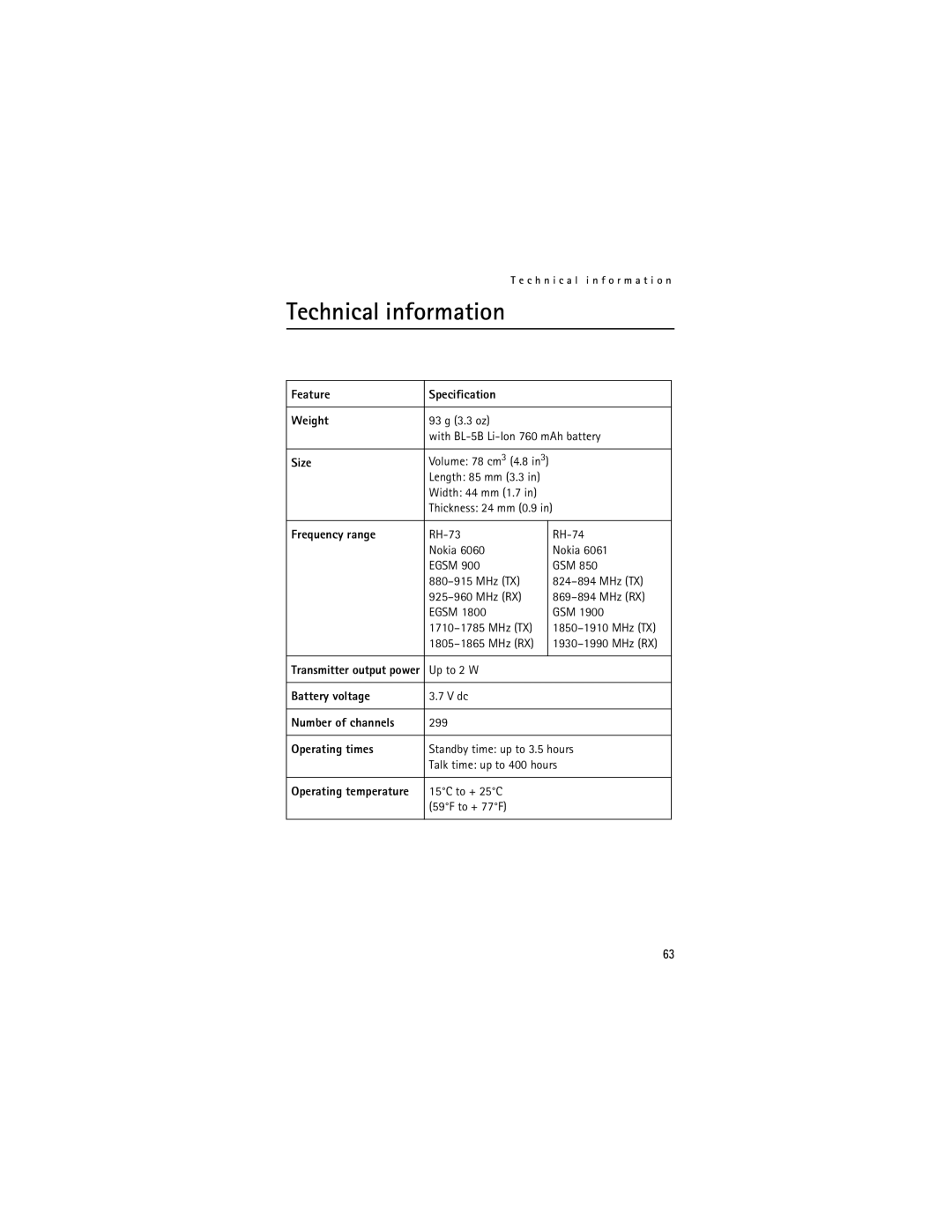 Nokia 6061, 6060 manual Technical information 