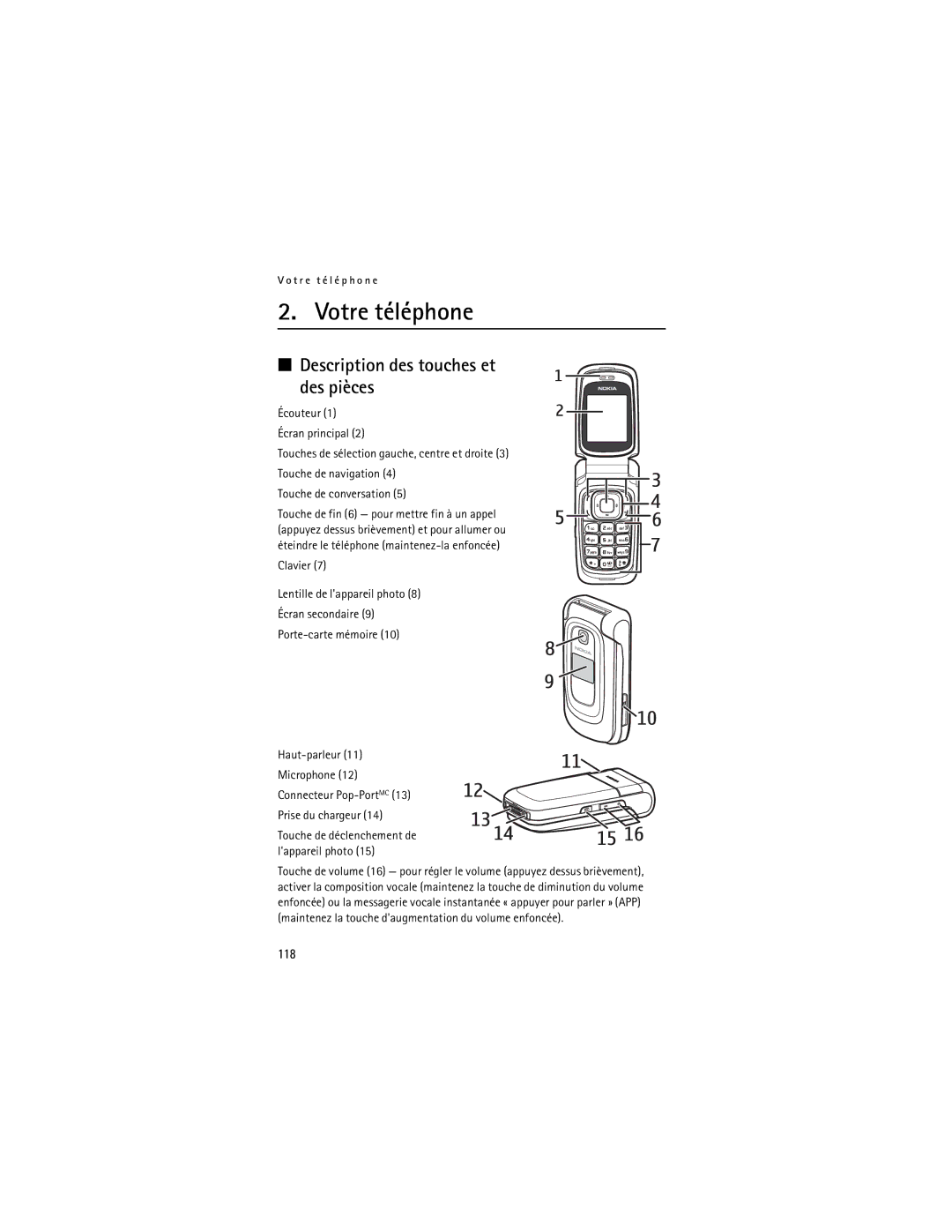 Nokia 6085 manual Votre téléphone, Description des touches et Des pièces, 118 