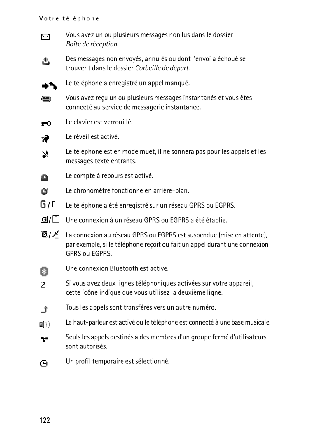 Nokia 6085 manual 122, Vous avez un ou plusieurs messages non lus dans le dossier, Boîte de réception 