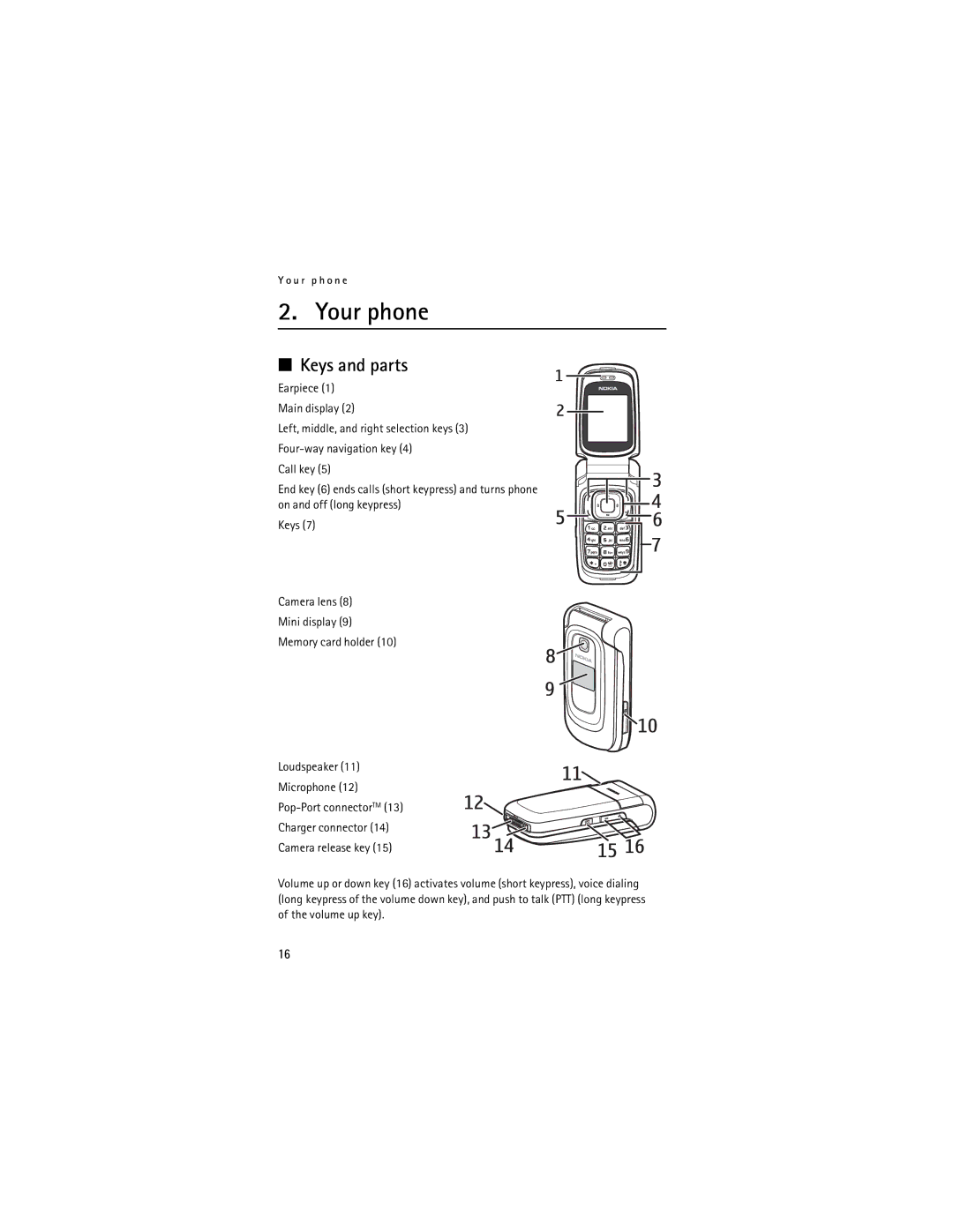 Nokia 6085 manual Your phone, Keys and parts 