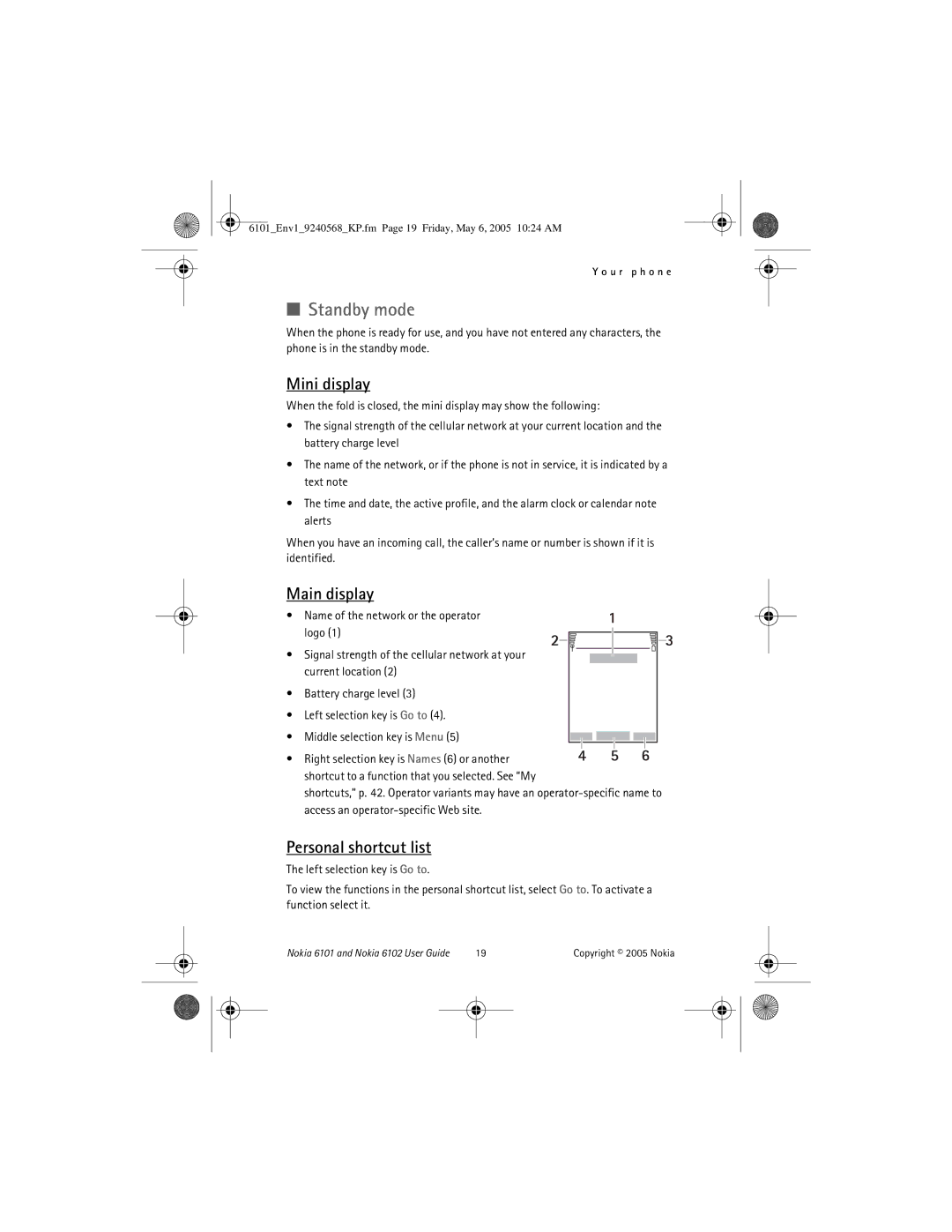 Nokia 6102, 6101 manual Standby mode, Mini display, Main display, Personal shortcut list 