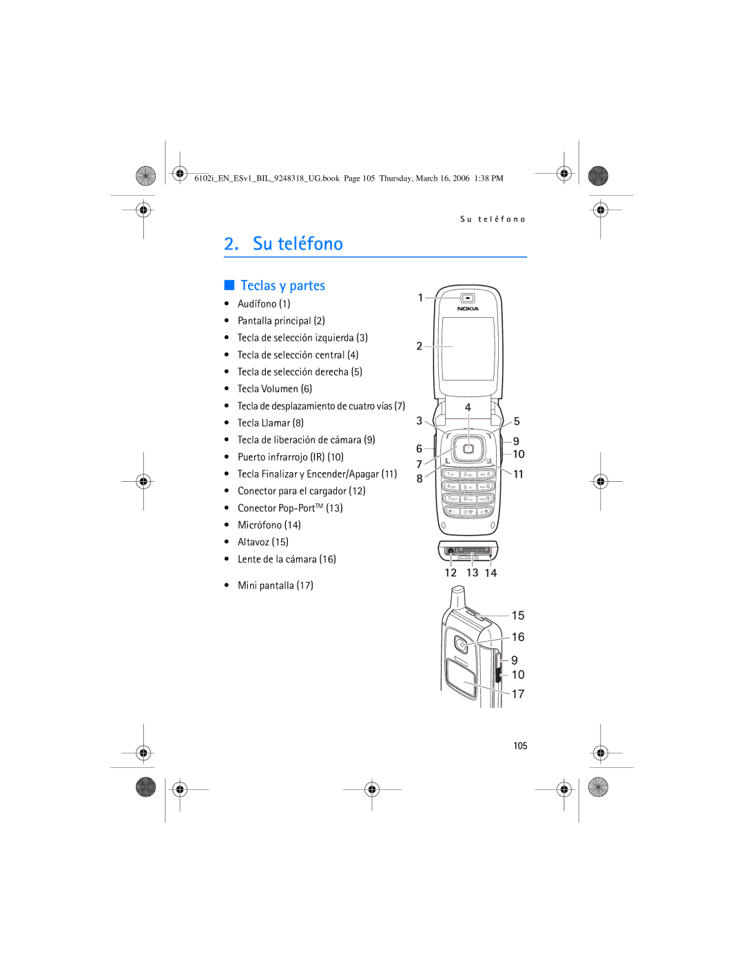 Nokia 6102i manual Su teléfono, Teclas y partes, 105 