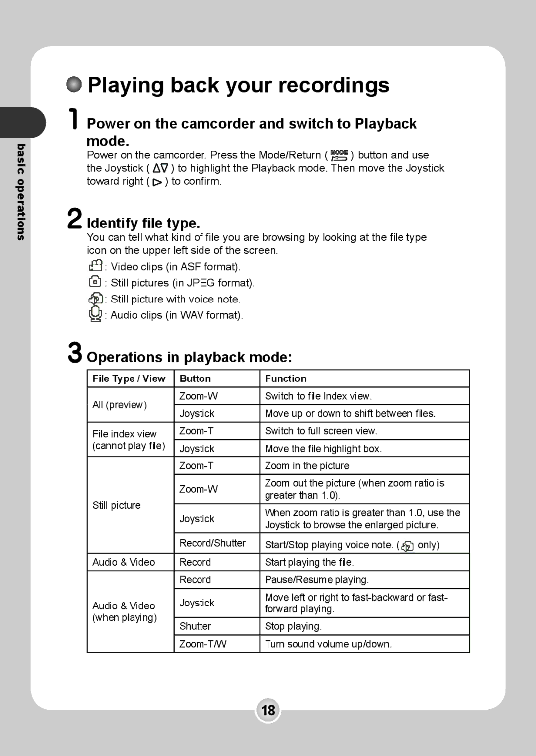 Nokia 6108 manual Playing back your recordings, Power on the camcorder and switch to Playback mode, Identify ﬁle type 