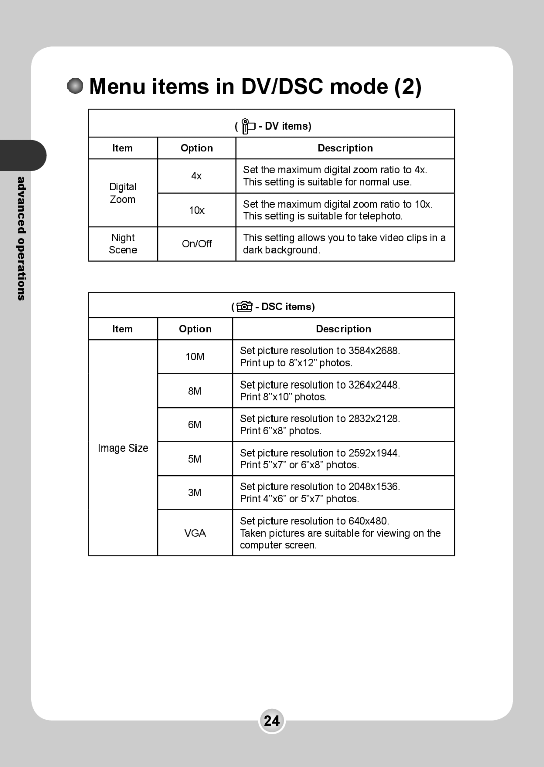 Nokia 6108 manual DSC items 