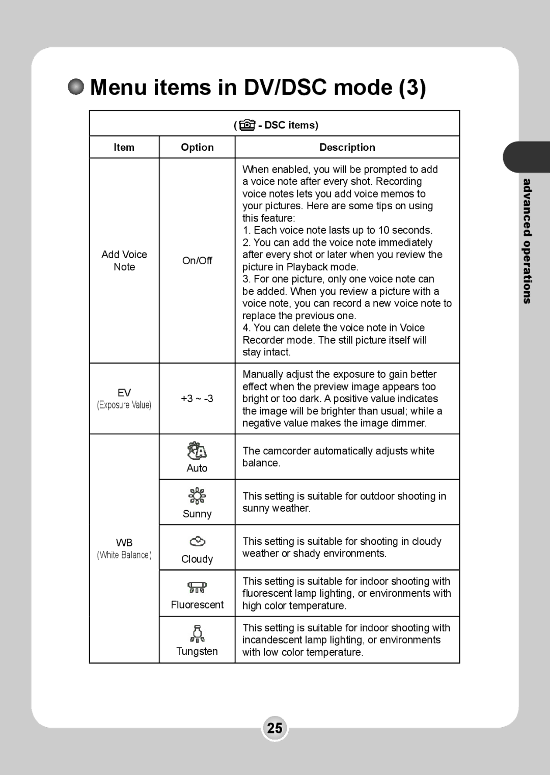 Nokia 6108 manual When enabled, you will be prompted to add 