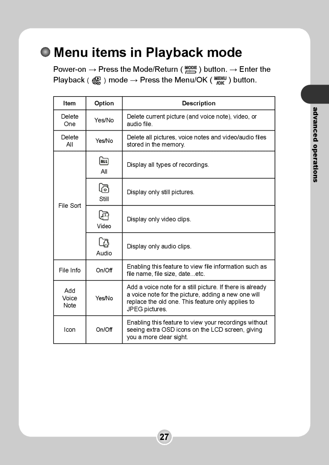 Nokia 6108 manual Menu items in Playback mode 