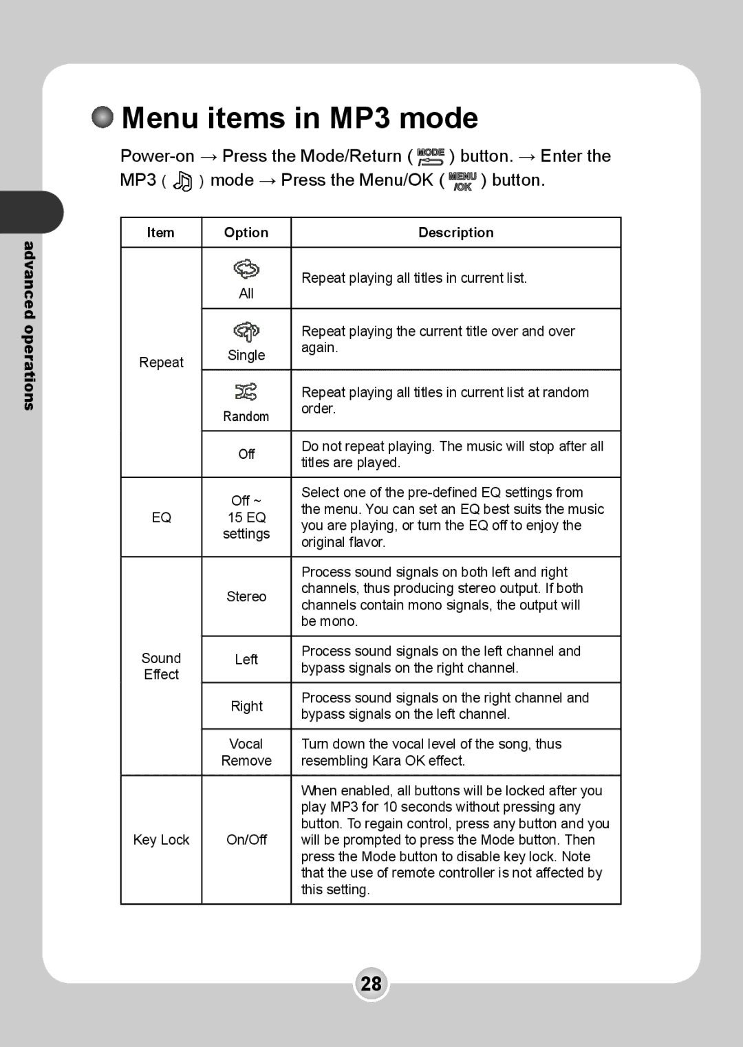 Nokia 6108 manual Menu items in MP3 mode 